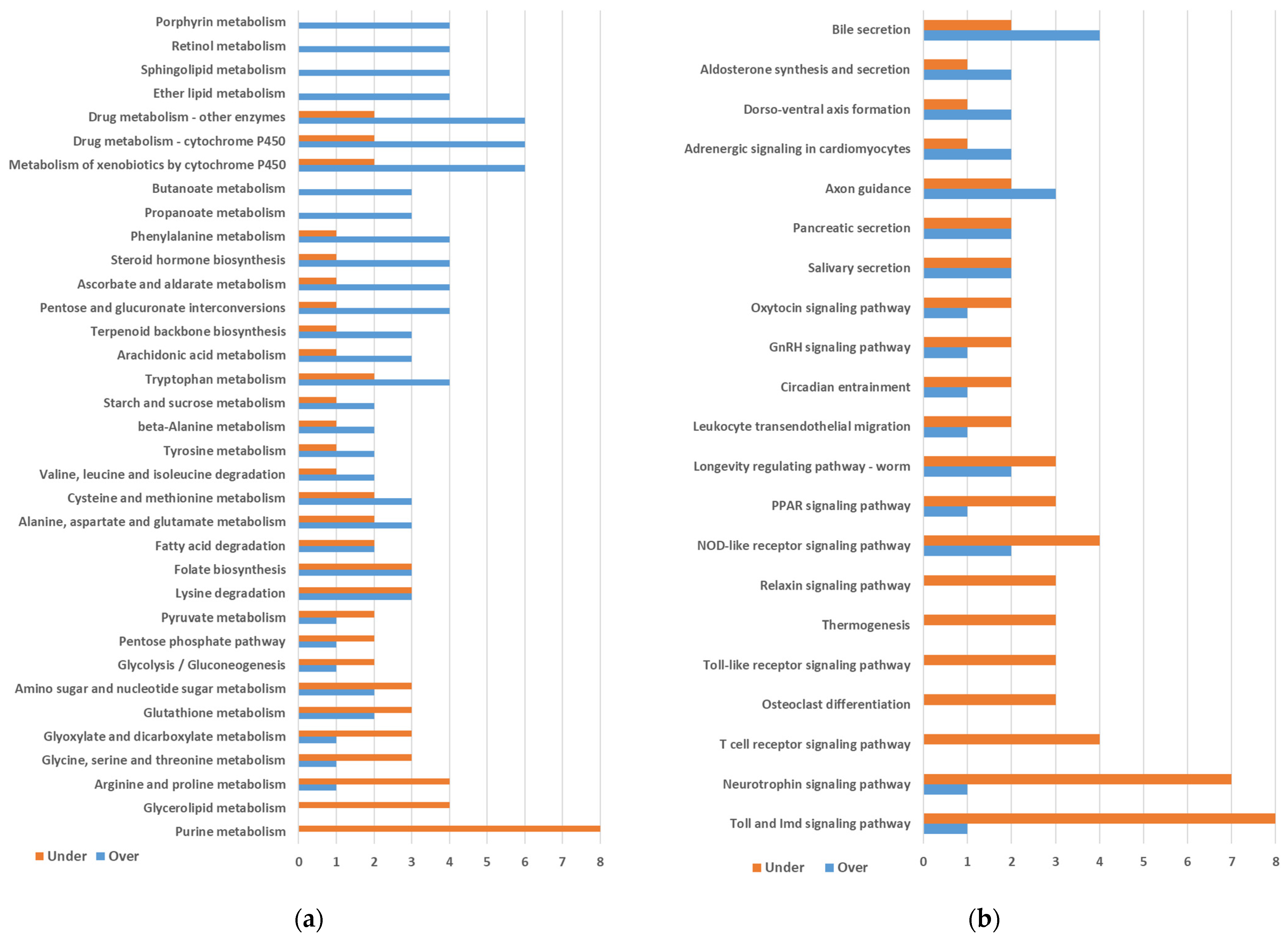 Ijms 25 04228 g001 Ijms 25 04228 g001