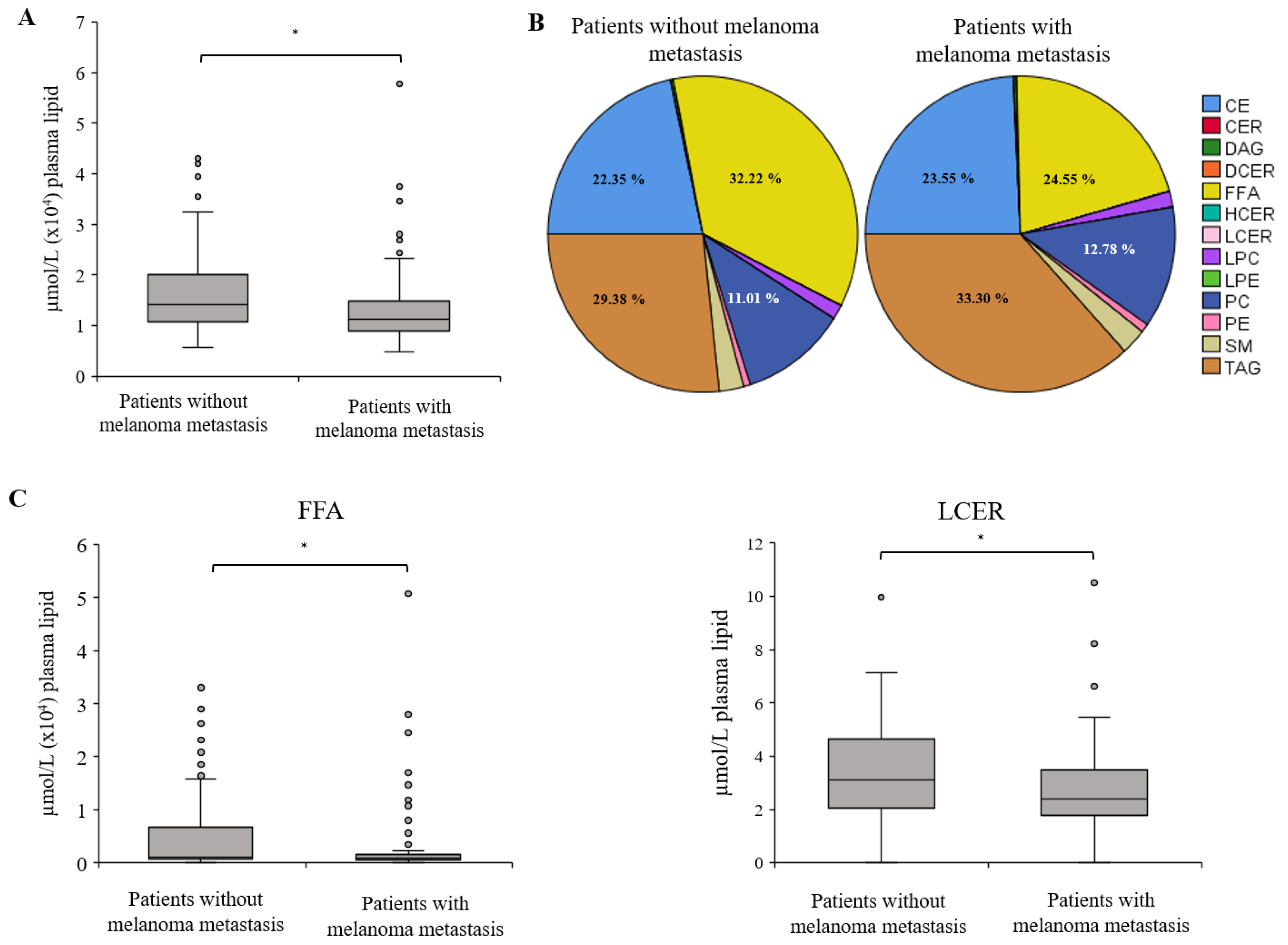 Ijms 25 04251 g001 Ijms 25 04251 g001