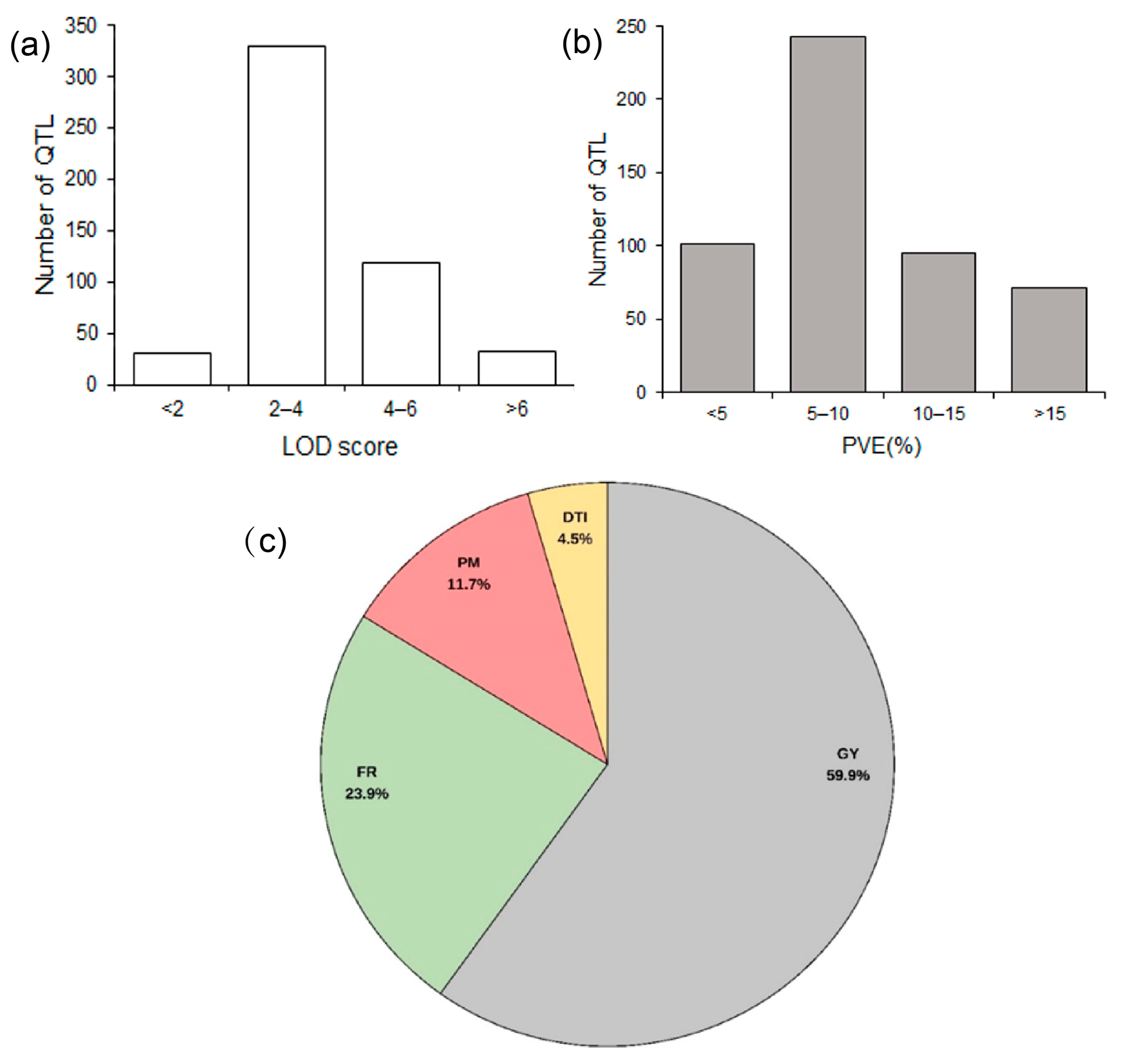 Ijms 25 04295 g001 Ijms 25 04295 g001