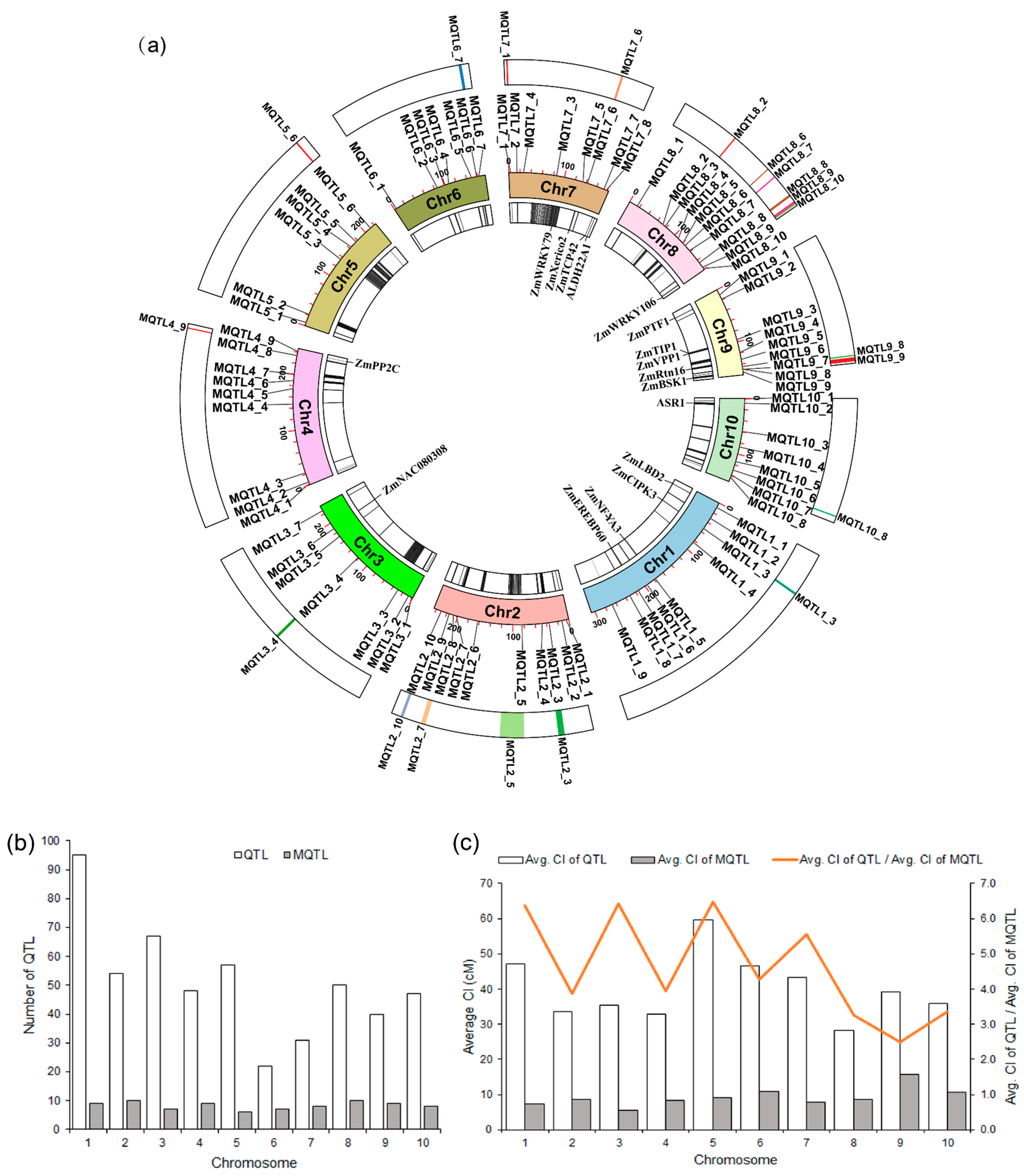 Ijms 25 04295 g002 Ijms 25 04295 g002