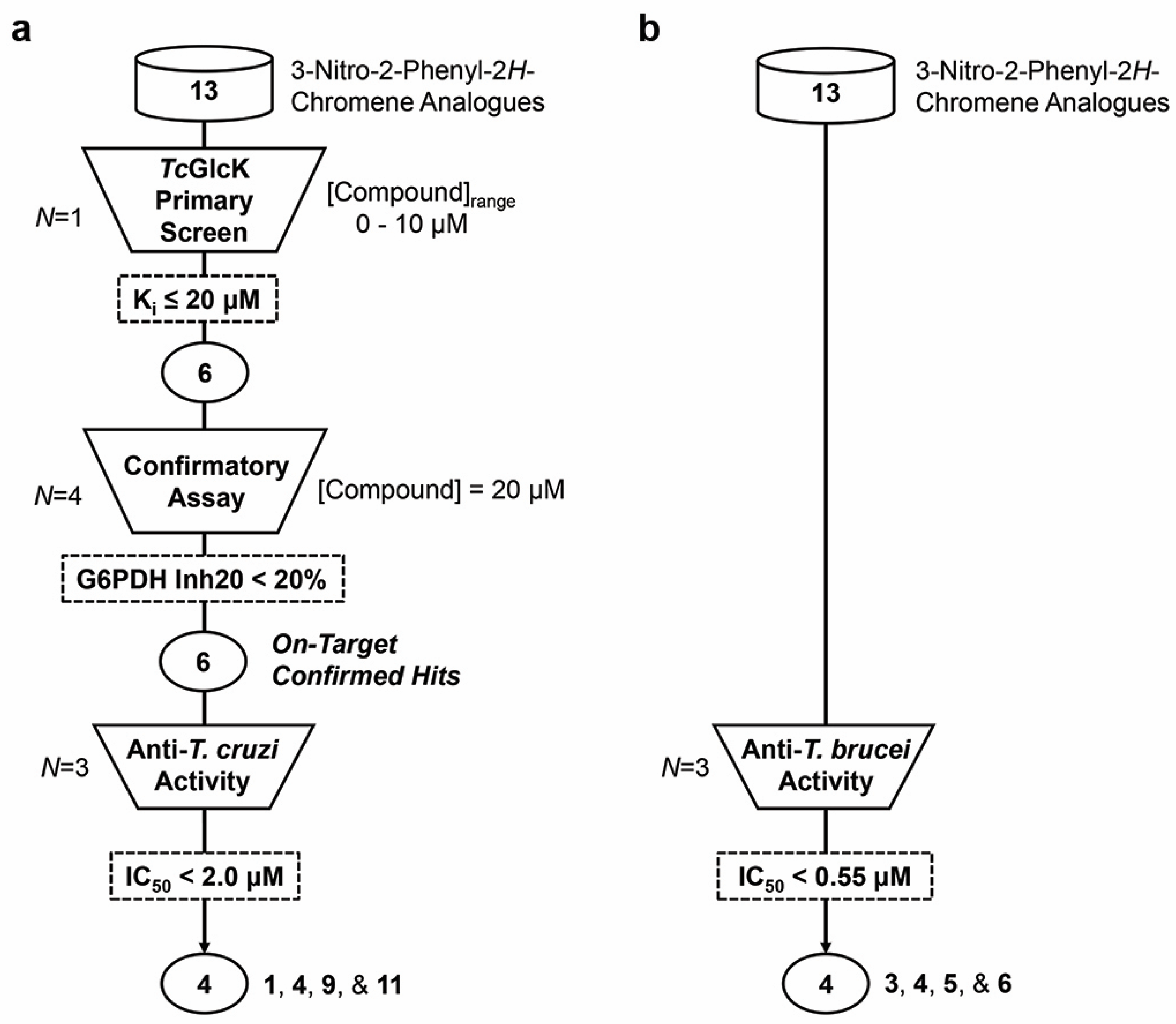 Ijms 25 04319 g002 Ijms 25 04319 g002