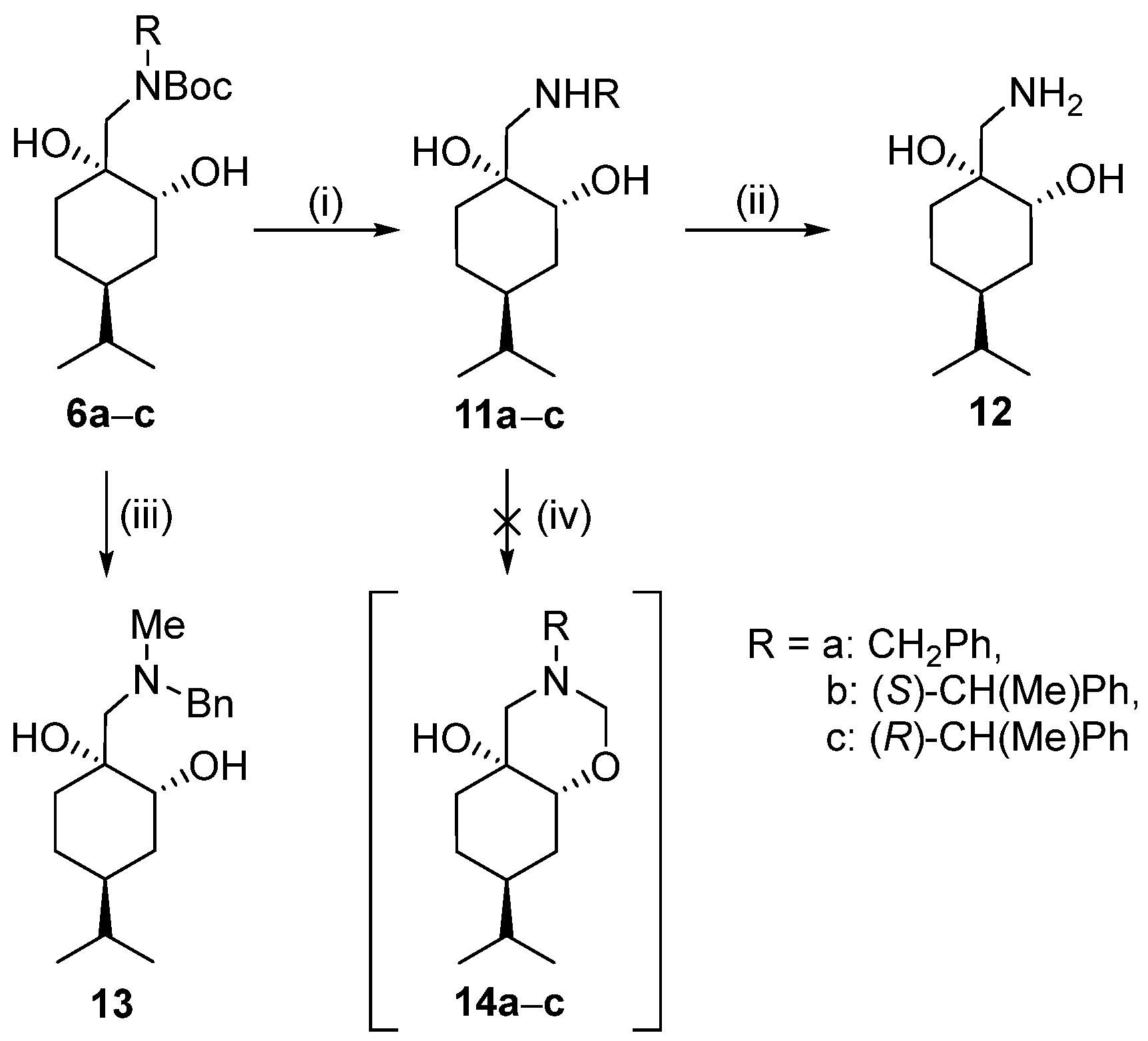 IJMS | Free Full-Text | Stereoselective Synthesis and Catalytical ...