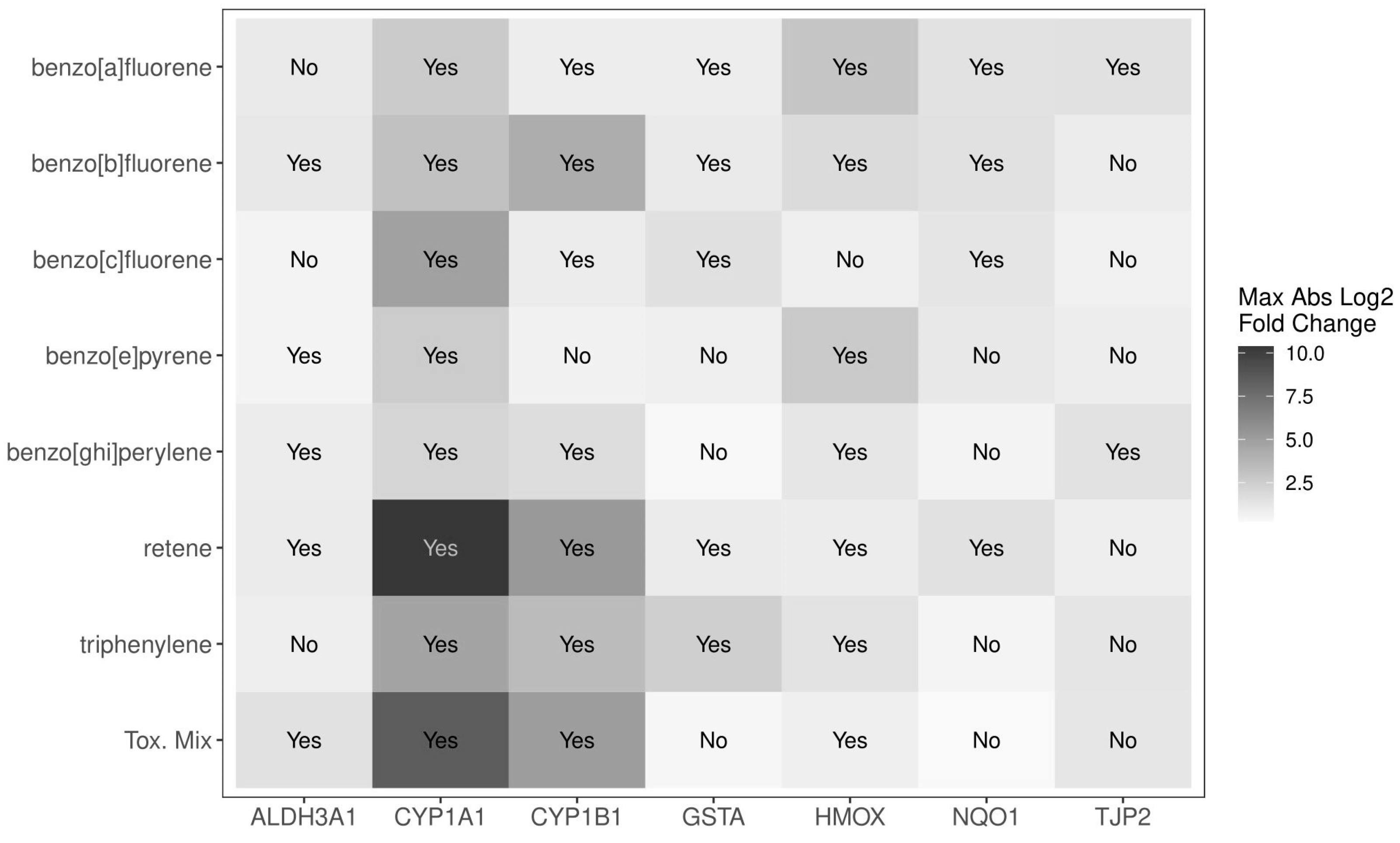 Ijms 25 04326 g004 Ijms 25 04326 g004