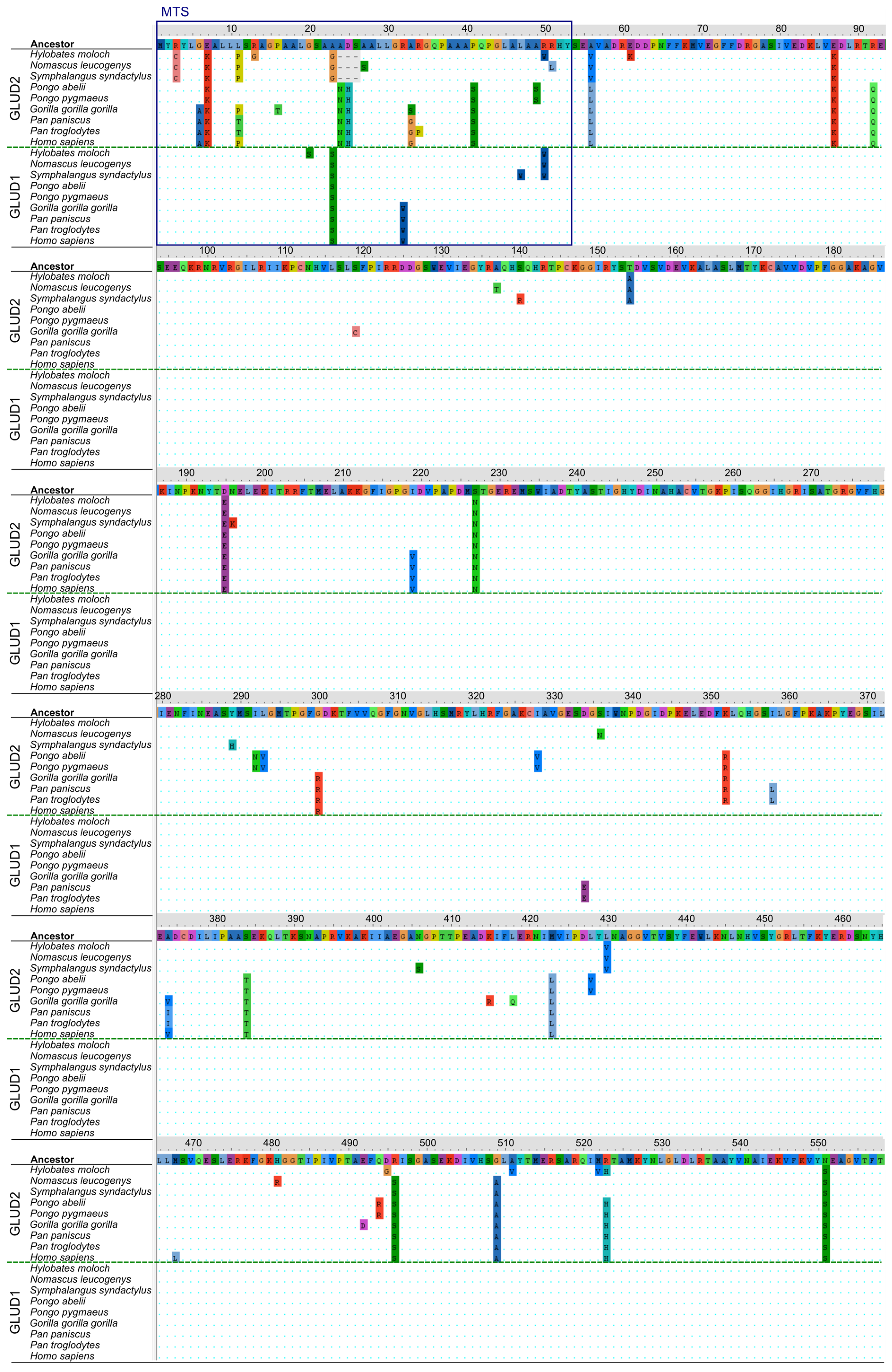 Ijms 25 04341 g003 Ijms 25 04341 g003