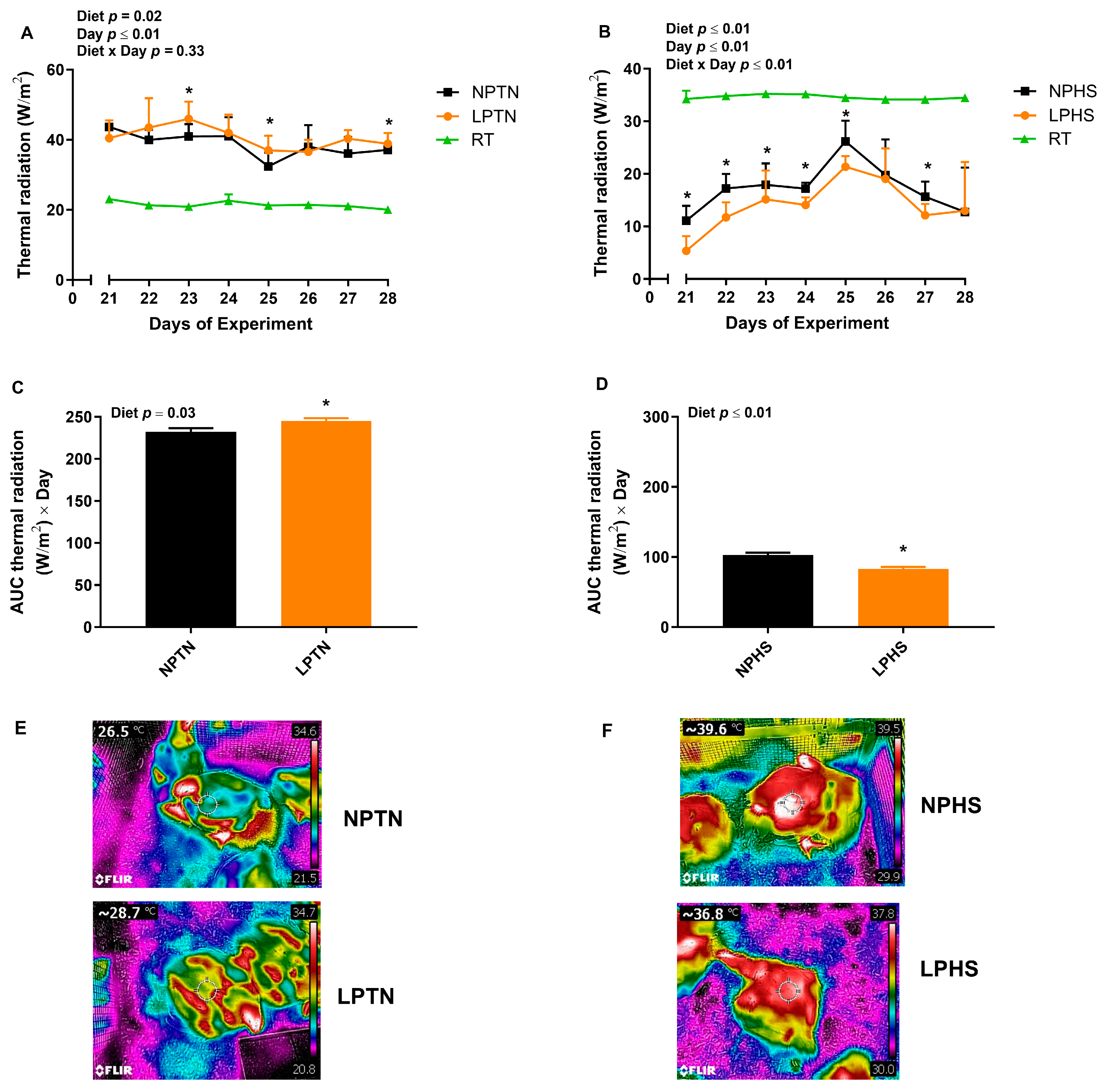 Ijms 25 04369 g002 Ijms 25 04369 g002