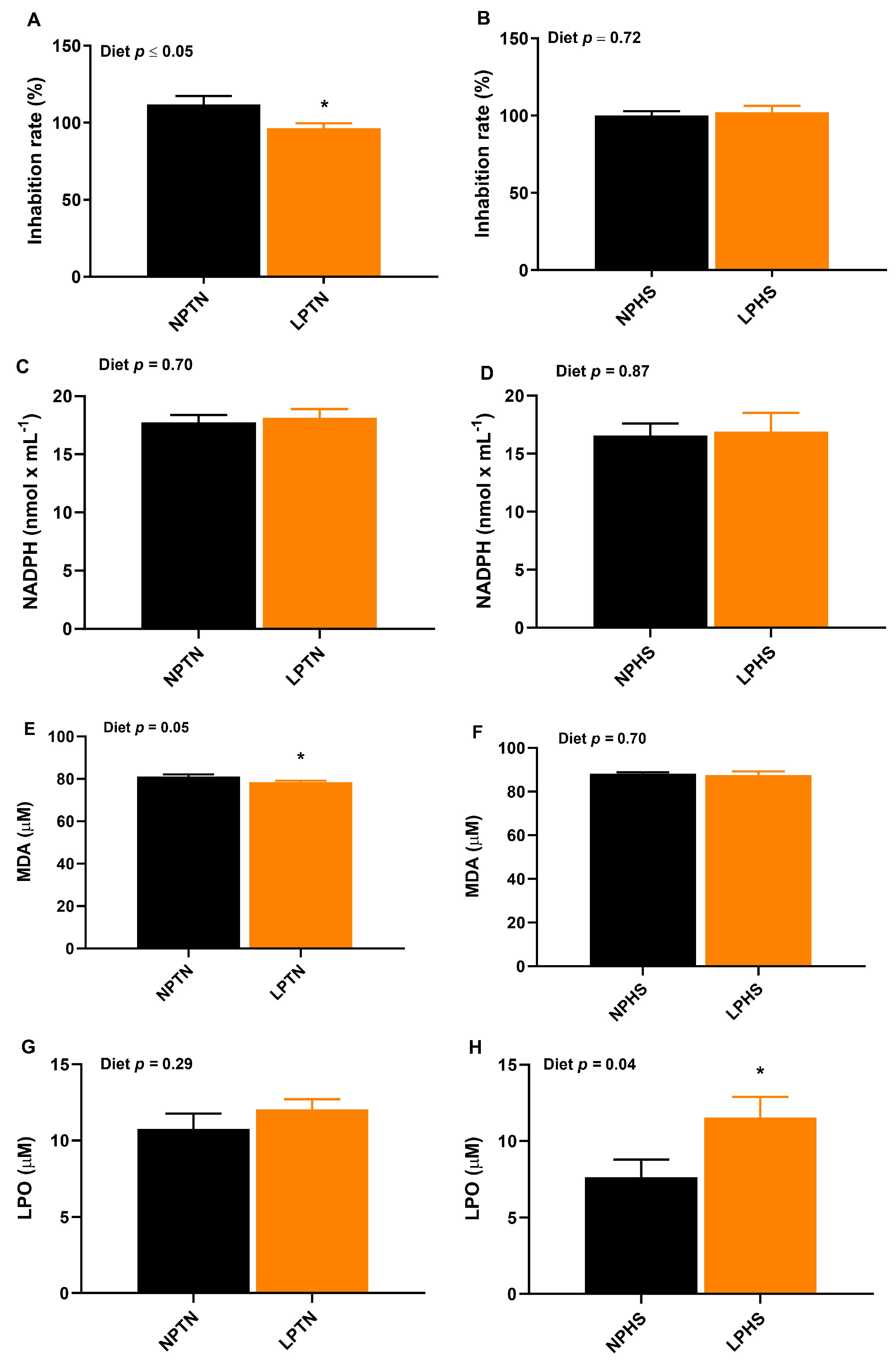 Ijms 25 04369 g005 Ijms 25 04369 g005