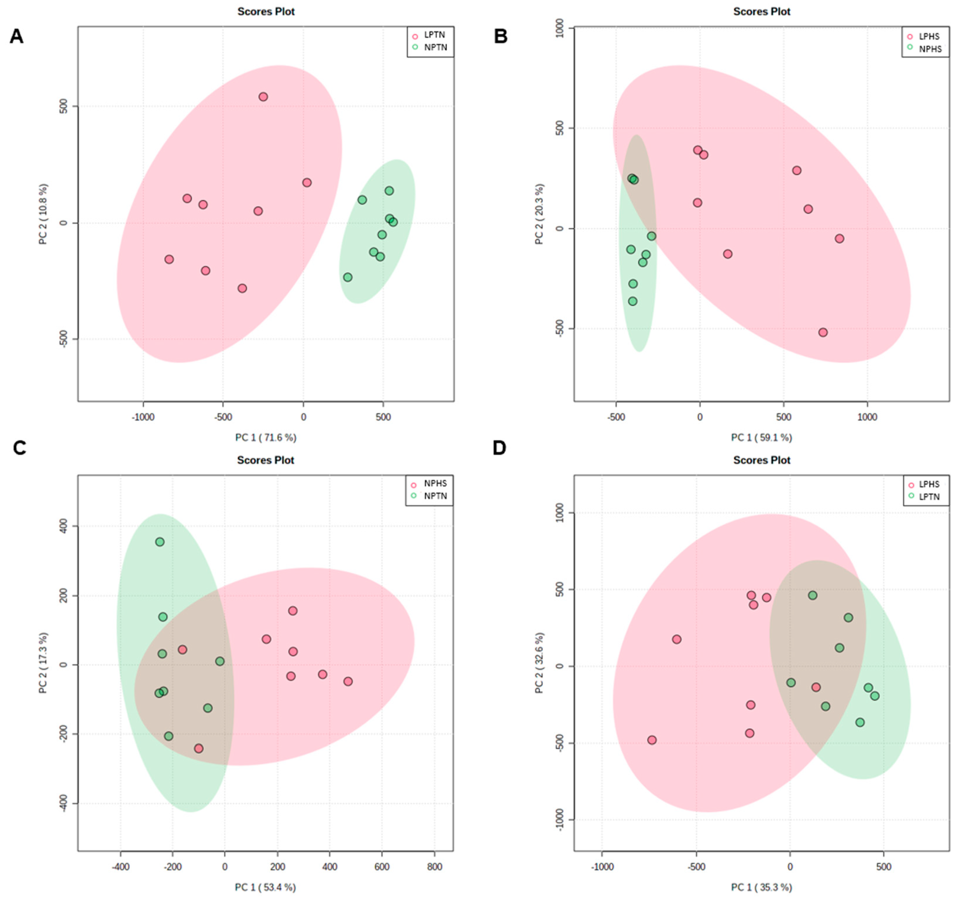 Ijms 25 04369 g006 Ijms 25 04369 g006