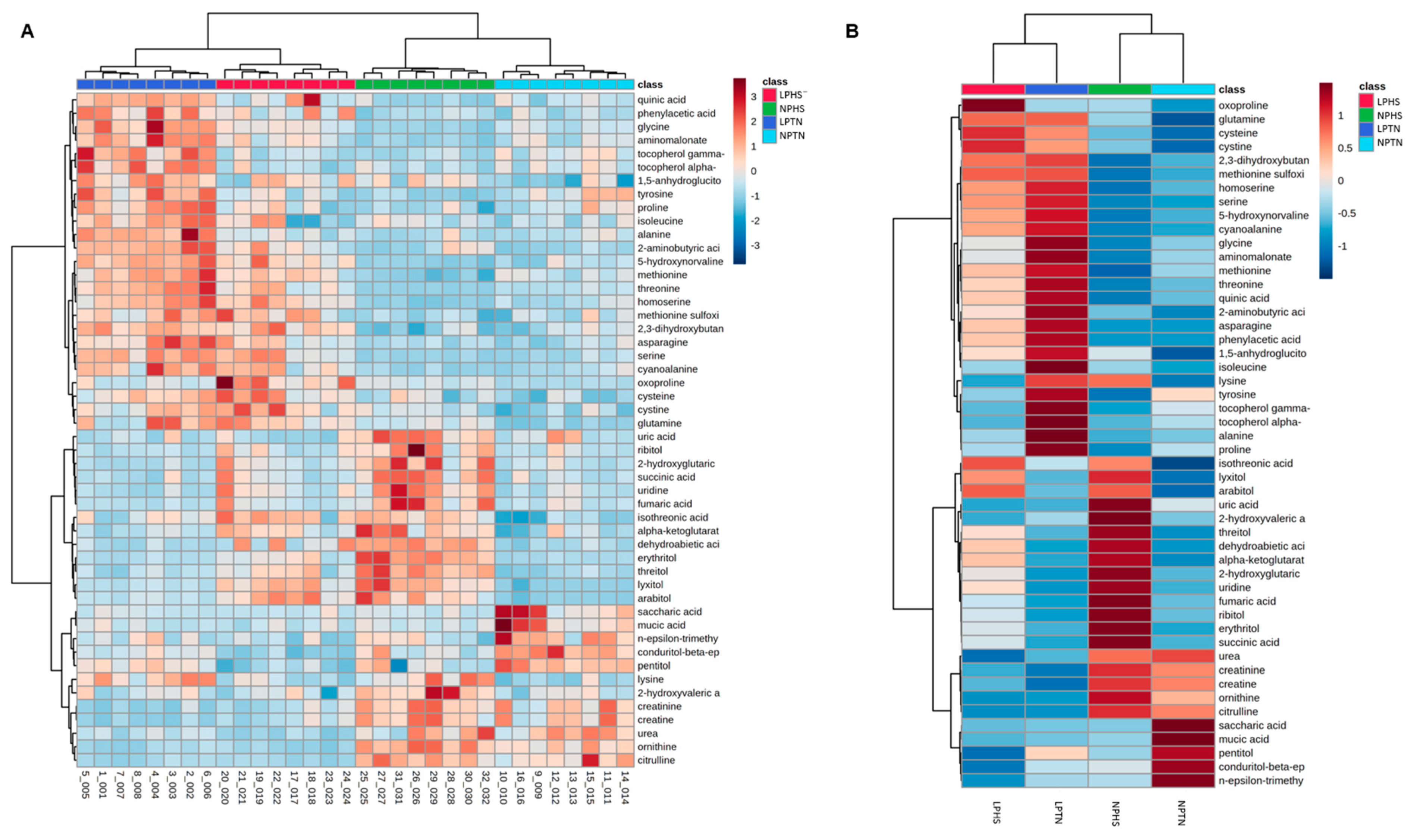 Ijms 25 04369 g007 Ijms 25 04369 g007