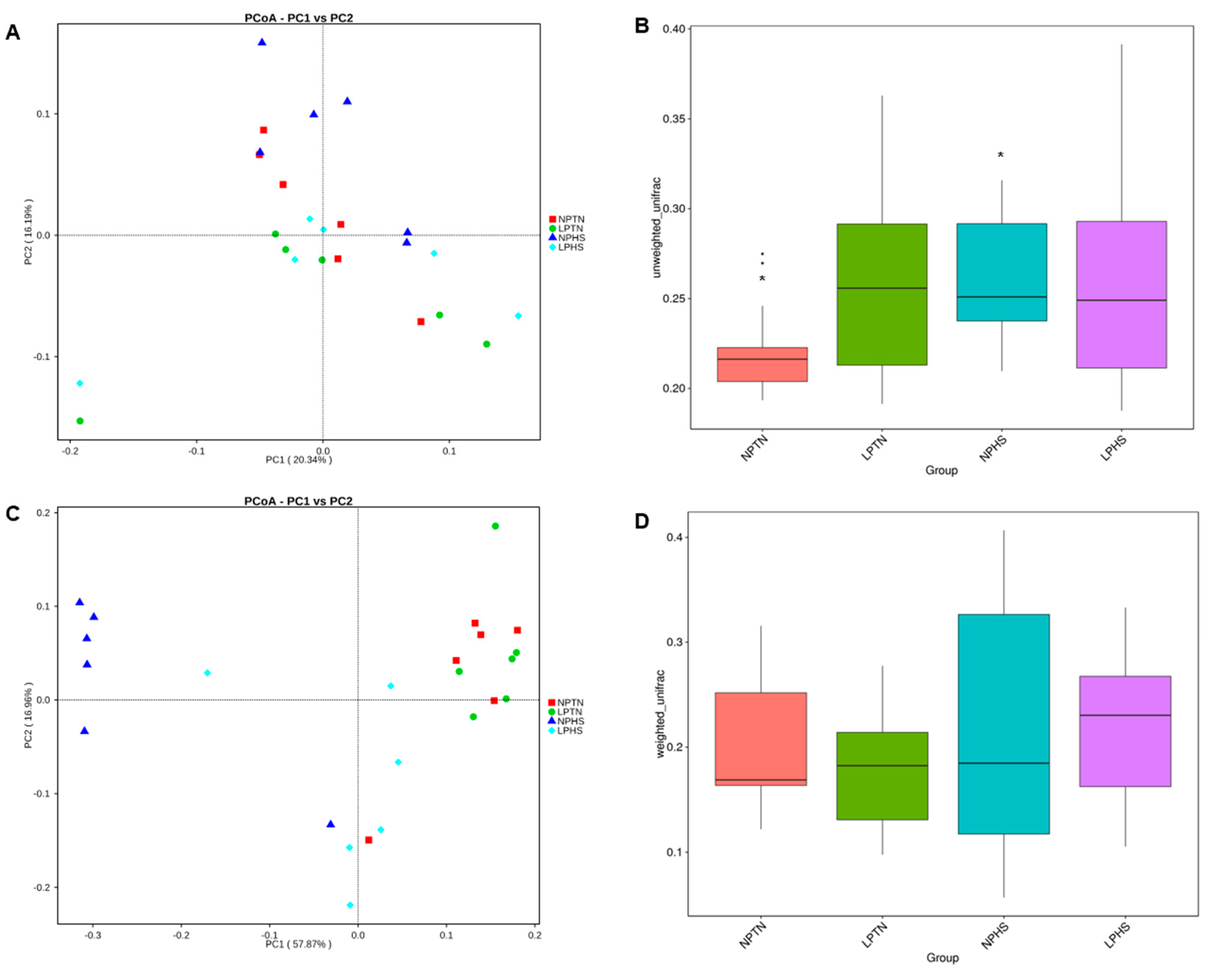 Ijms 25 04369 g009 Ijms 25 04369 g009