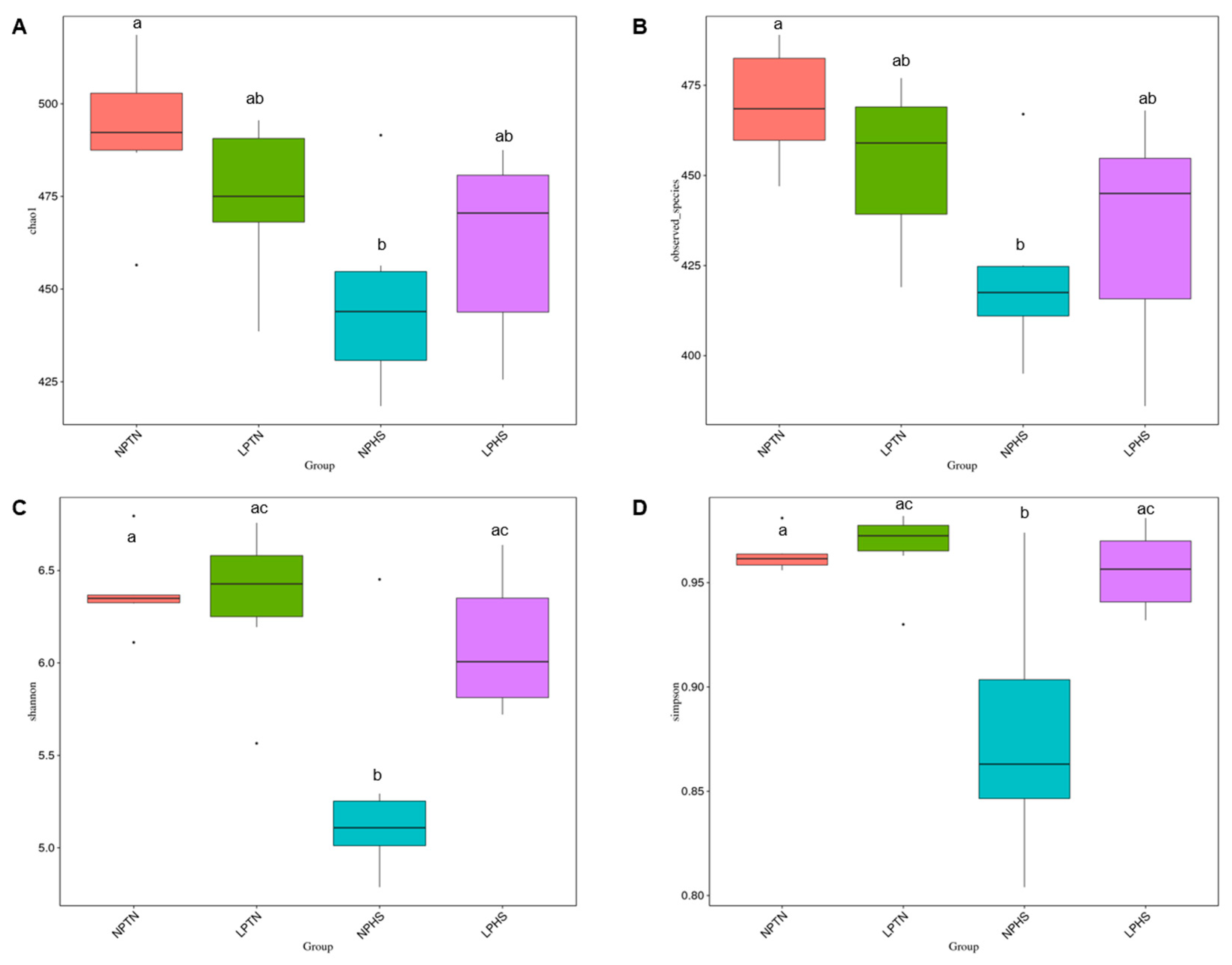 Ijms 25 04369 g010 Ijms 25 04369 g010