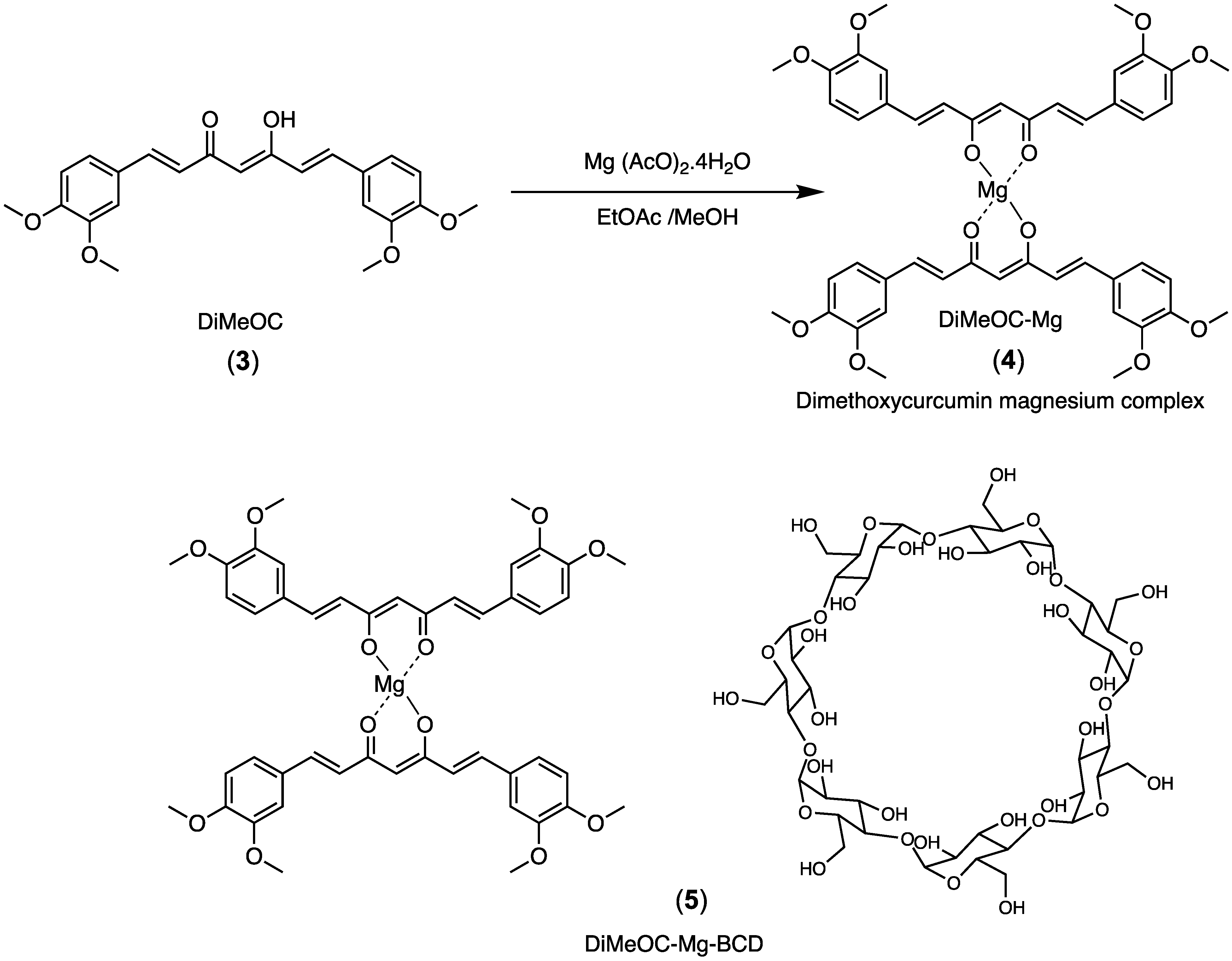 Ijms 25 04380 sch002