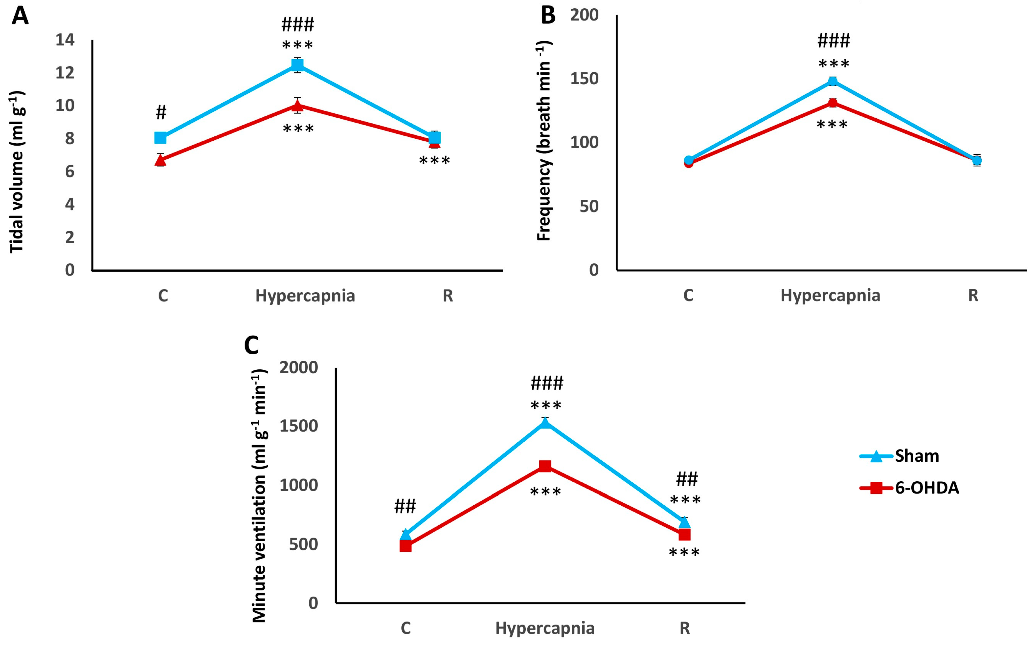 Ijms 25 04403 g001 Ijms 25 04403 g001