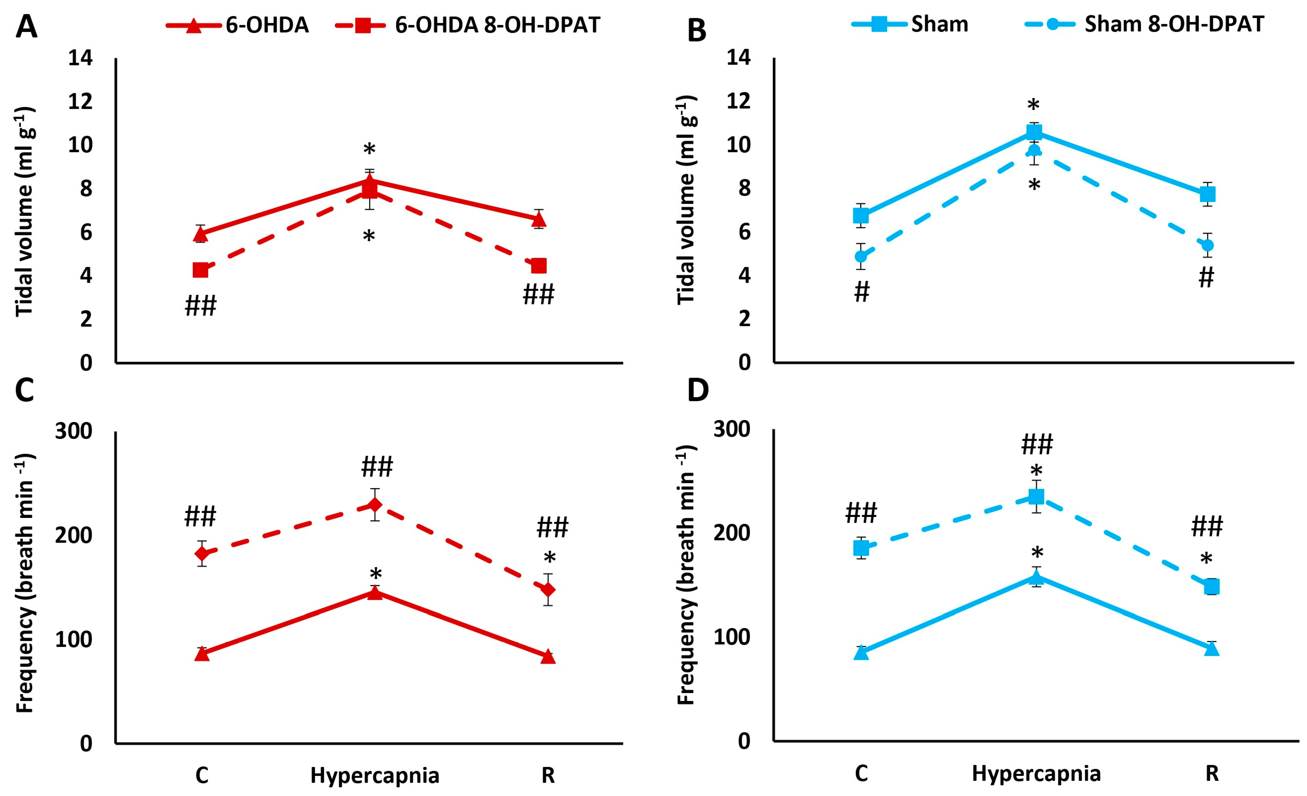 Ijms 25 04403 g002 Ijms 25 04403 g002