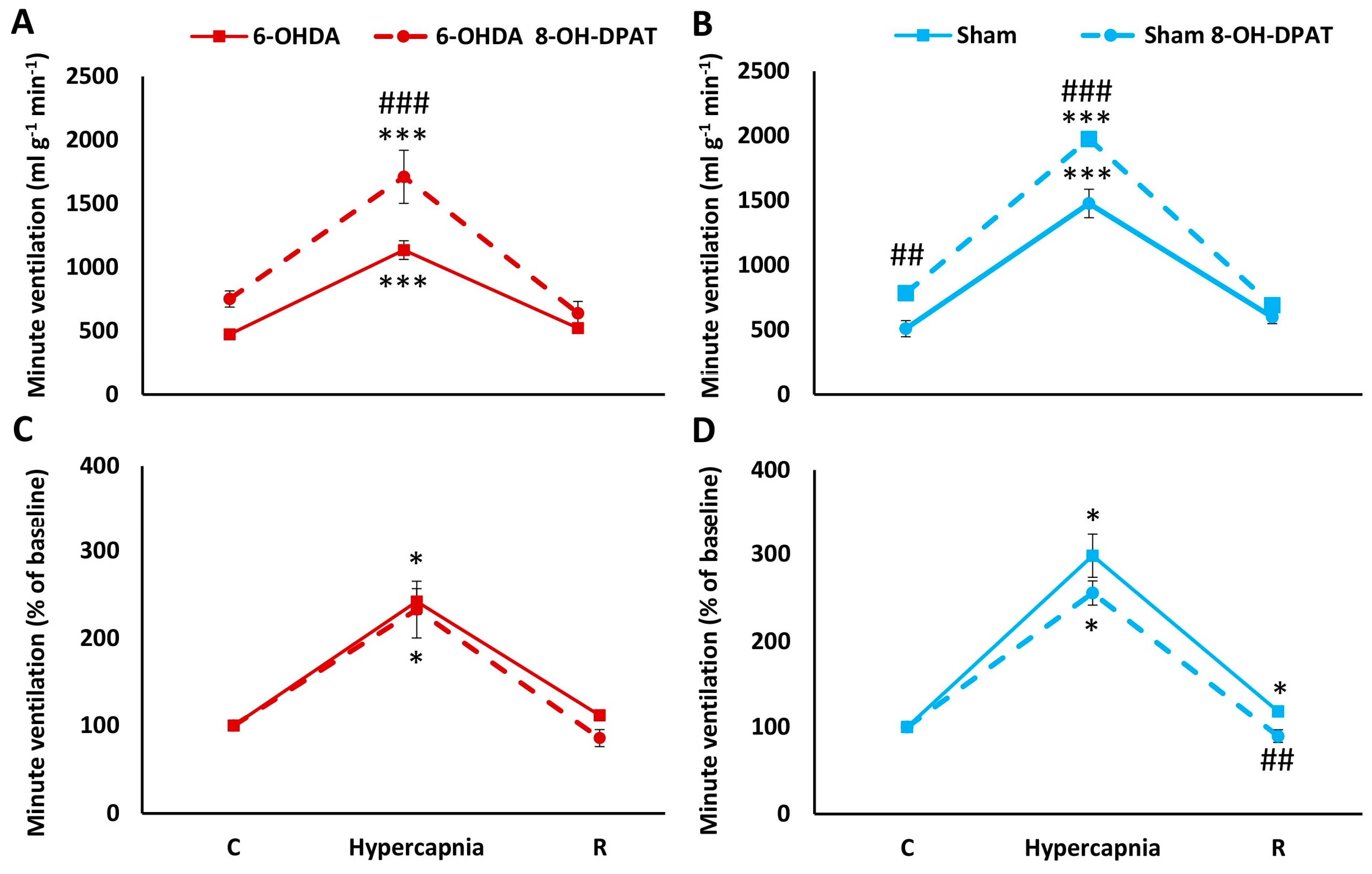 Ijms 25 04403 g003 Ijms 25 04403 g003