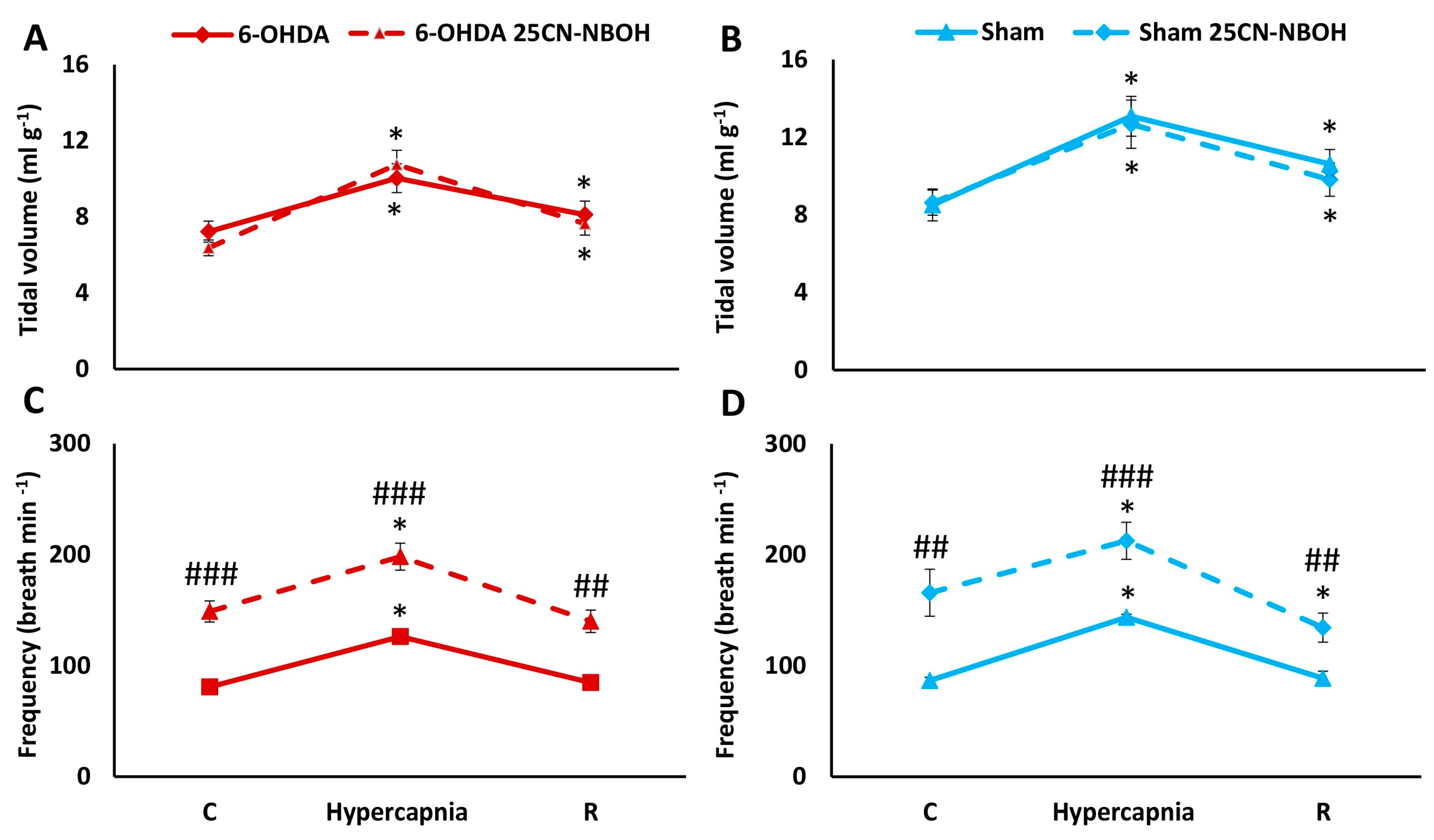 Ijms 25 04403 g004 Ijms 25 04403 g004