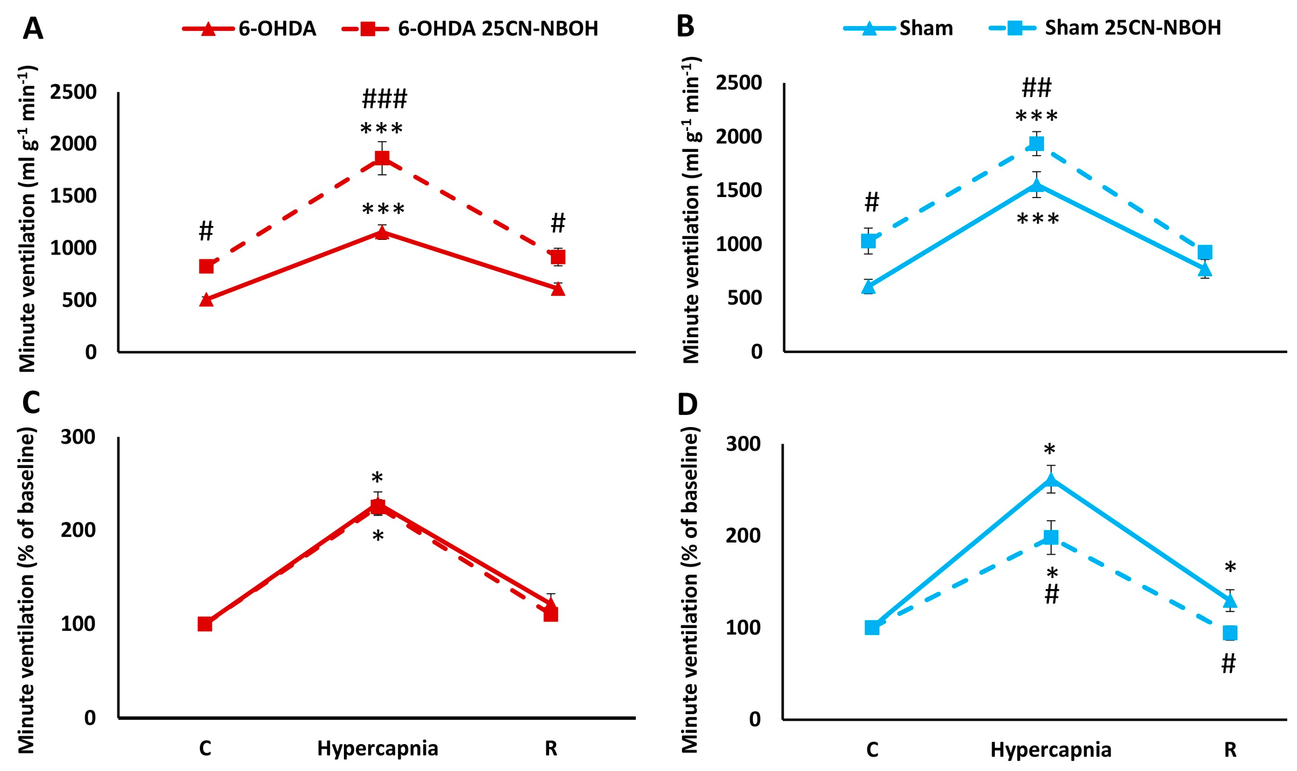 Ijms 25 04403 g005 Ijms 25 04403 g005