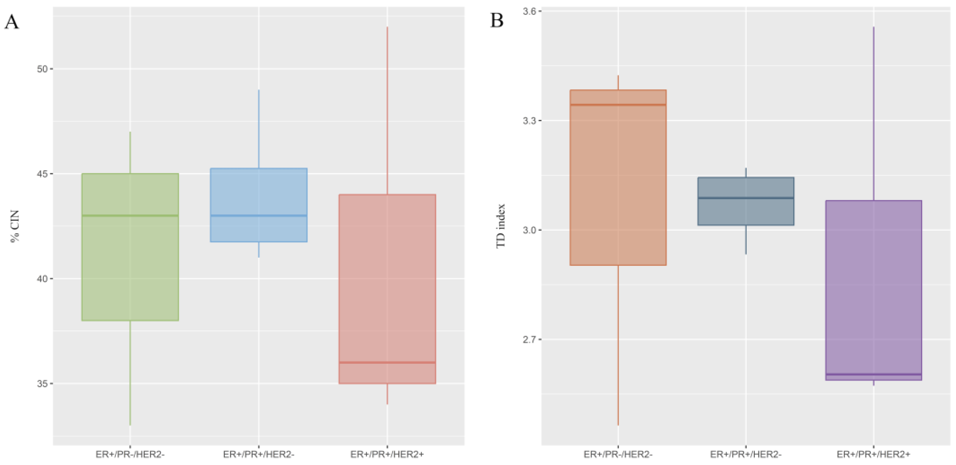 Ijms 25 04478 g003 Ijms 25 04478 g003