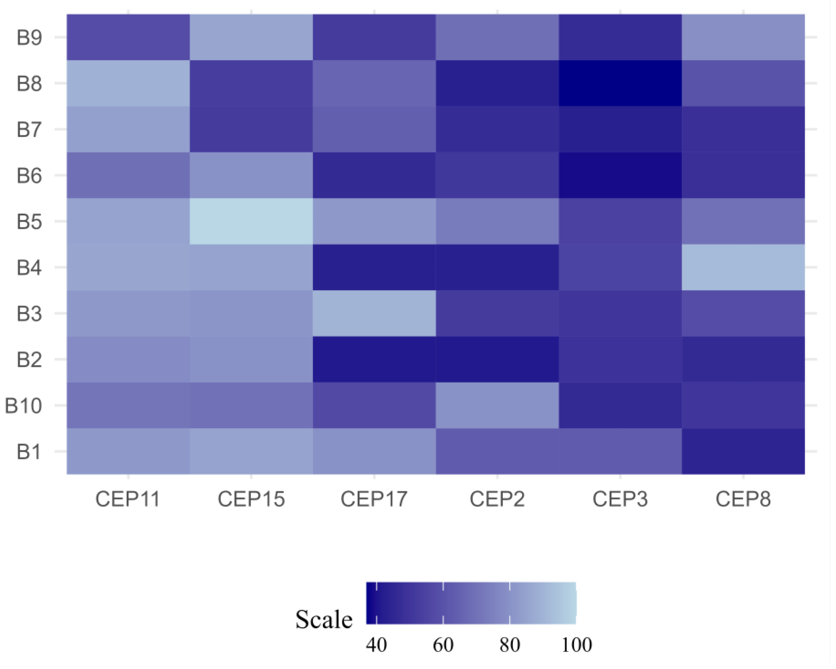 Ijms 25 04478 g005 Ijms 25 04478 g005