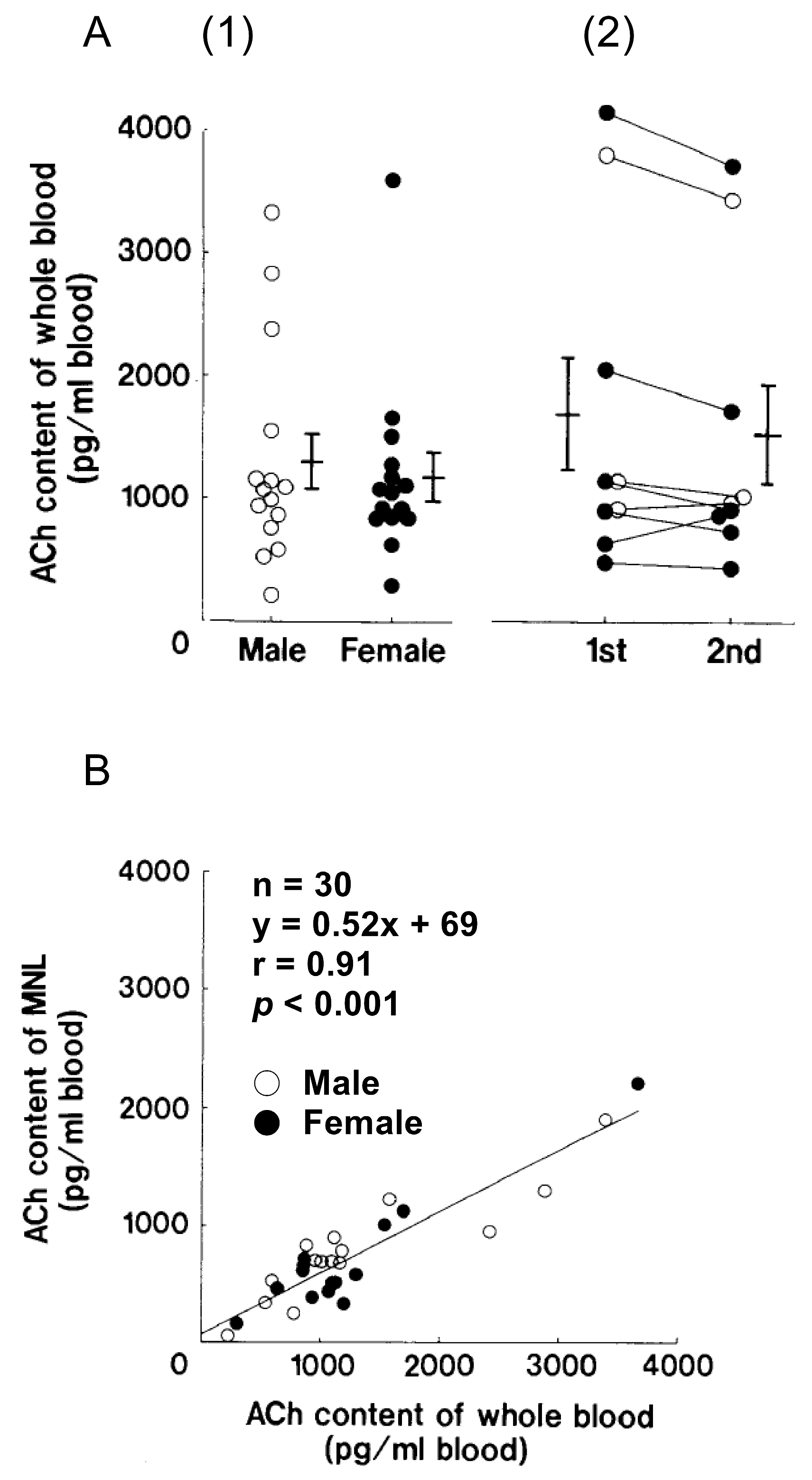 Ijms 25 04564 g002 Ijms 25 04564 g002
