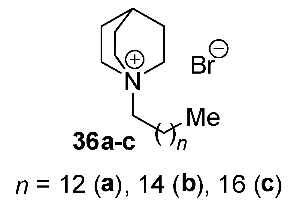 Ijms 25 04649 g001 Ijms 25 04649 g001