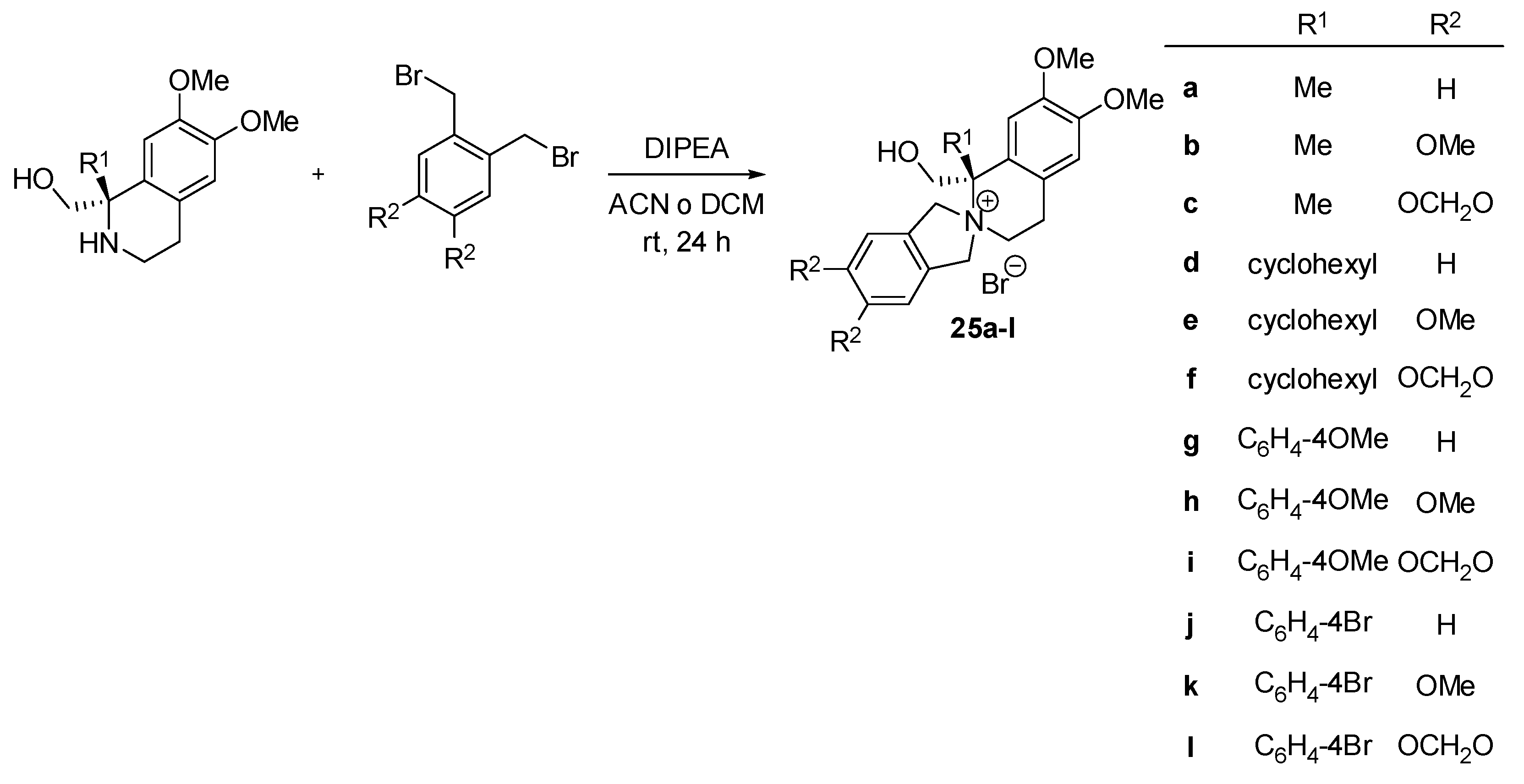 Ijms 25 04649 sch015 Ijms 25 04649 sch015