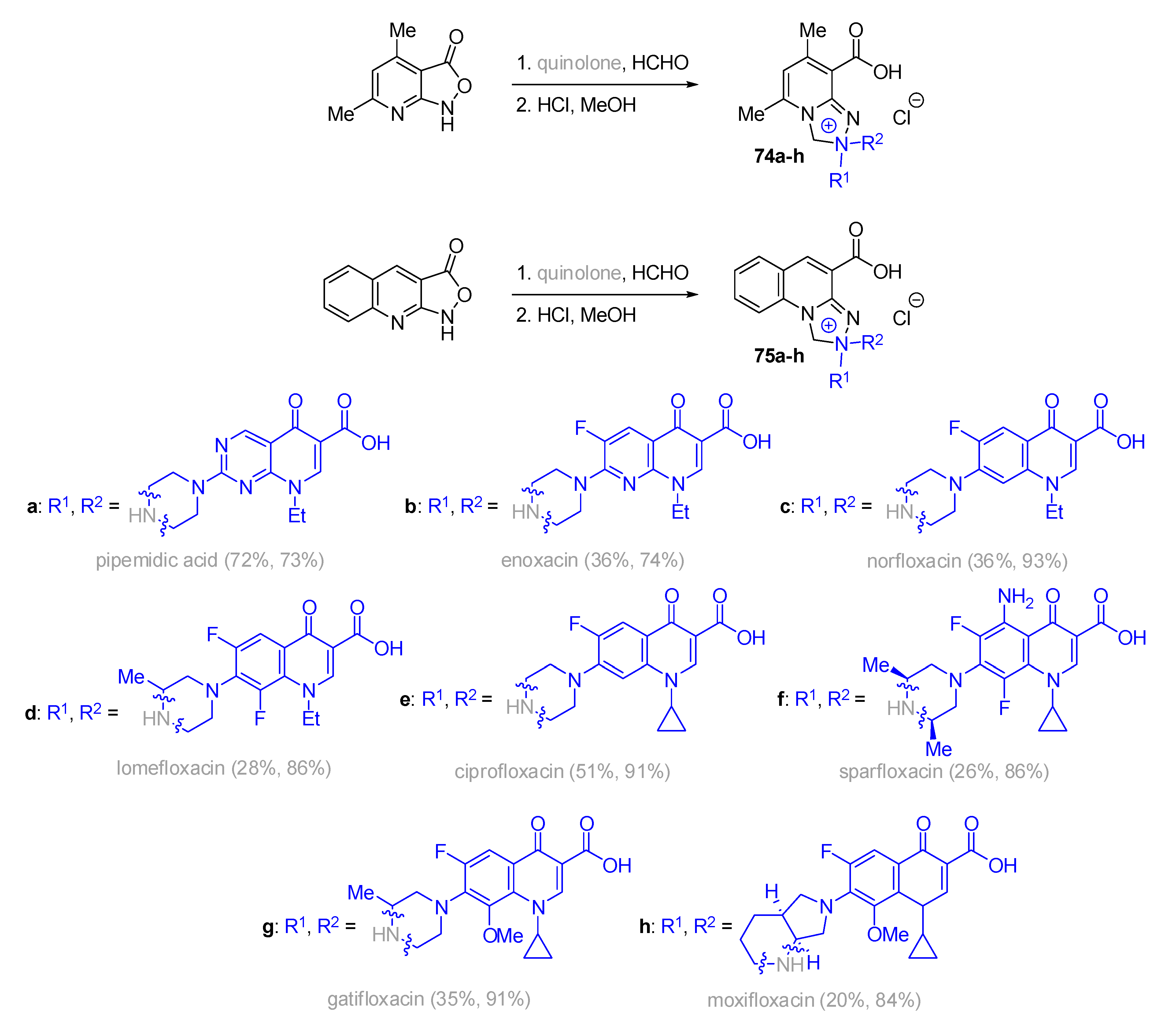 Ijms 25 04649 sch045 Ijms 25 04649 sch045