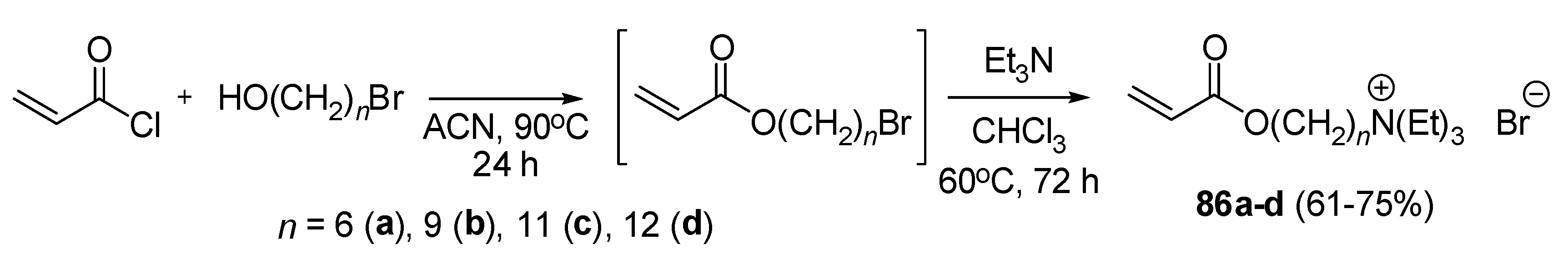 Ijms 25 04649 sch052 Ijms 25 04649 sch052