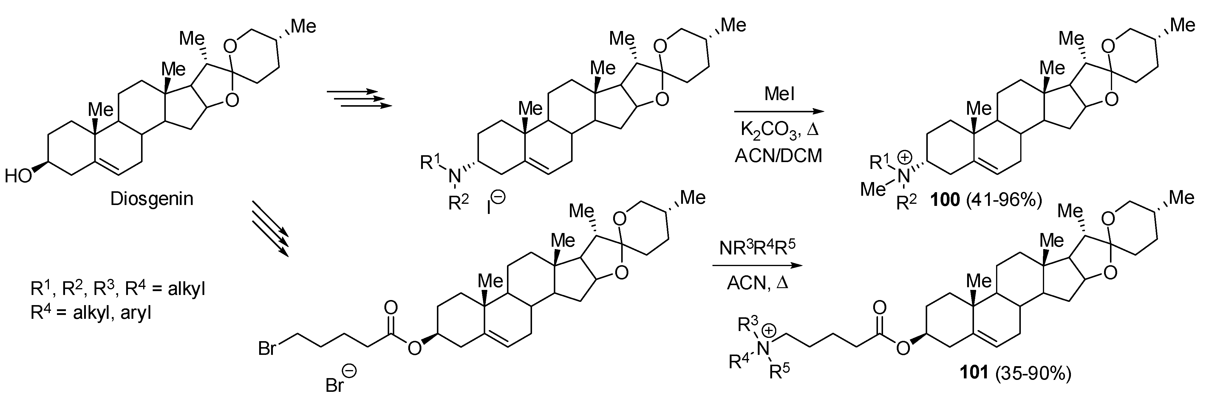 Ijms 25 04649 sch063 Ijms 25 04649 sch063