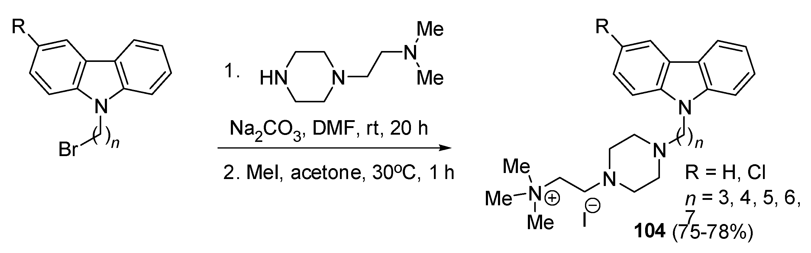 Ijms 25 04649 sch066 Ijms 25 04649 sch066