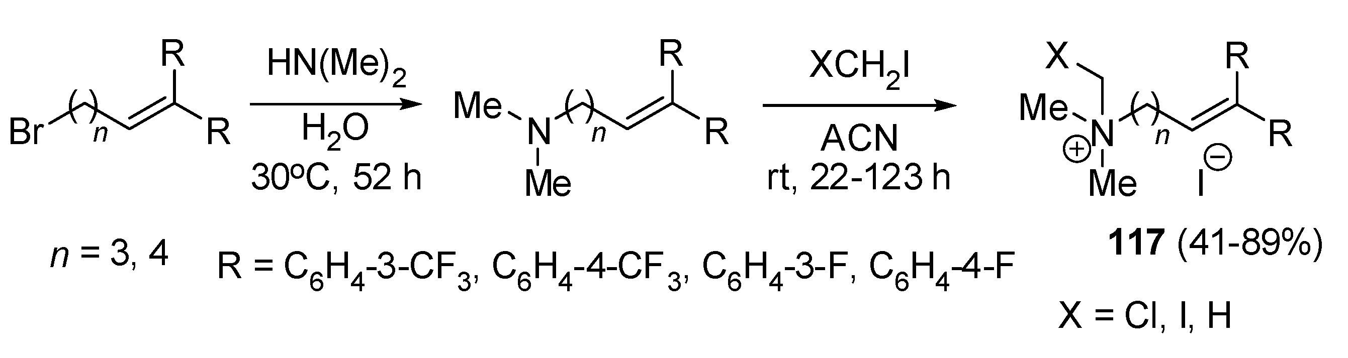 Ijms 25 04649 sch075 Ijms 25 04649 sch075