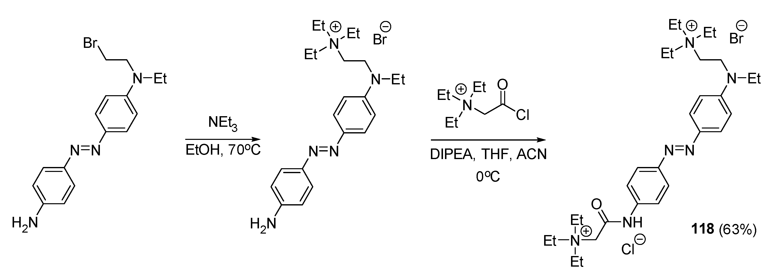 Ijms 25 04649 sch076 Ijms 25 04649 sch076