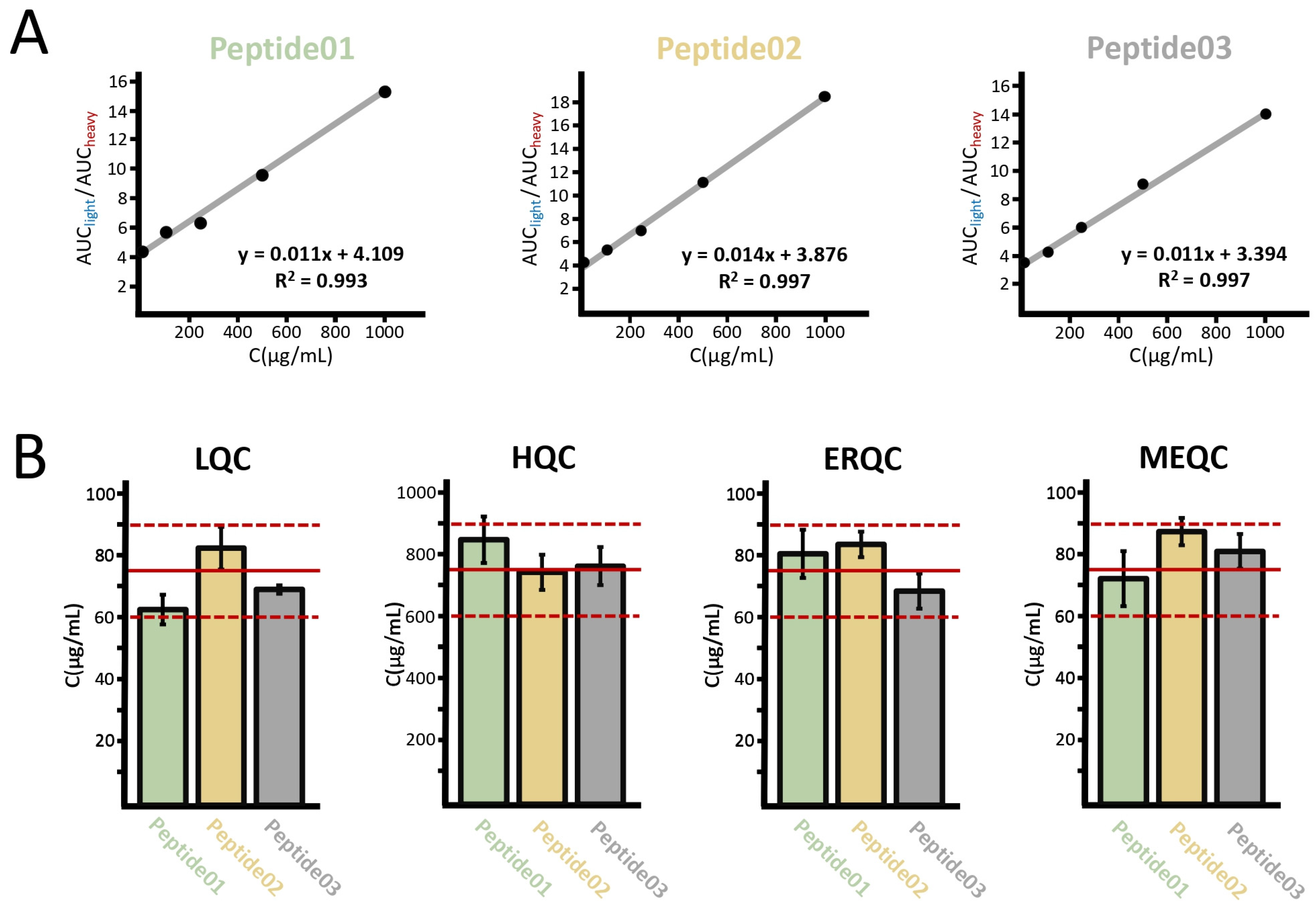 Ijms 25 04656 g003 Ijms 25 04656 g003