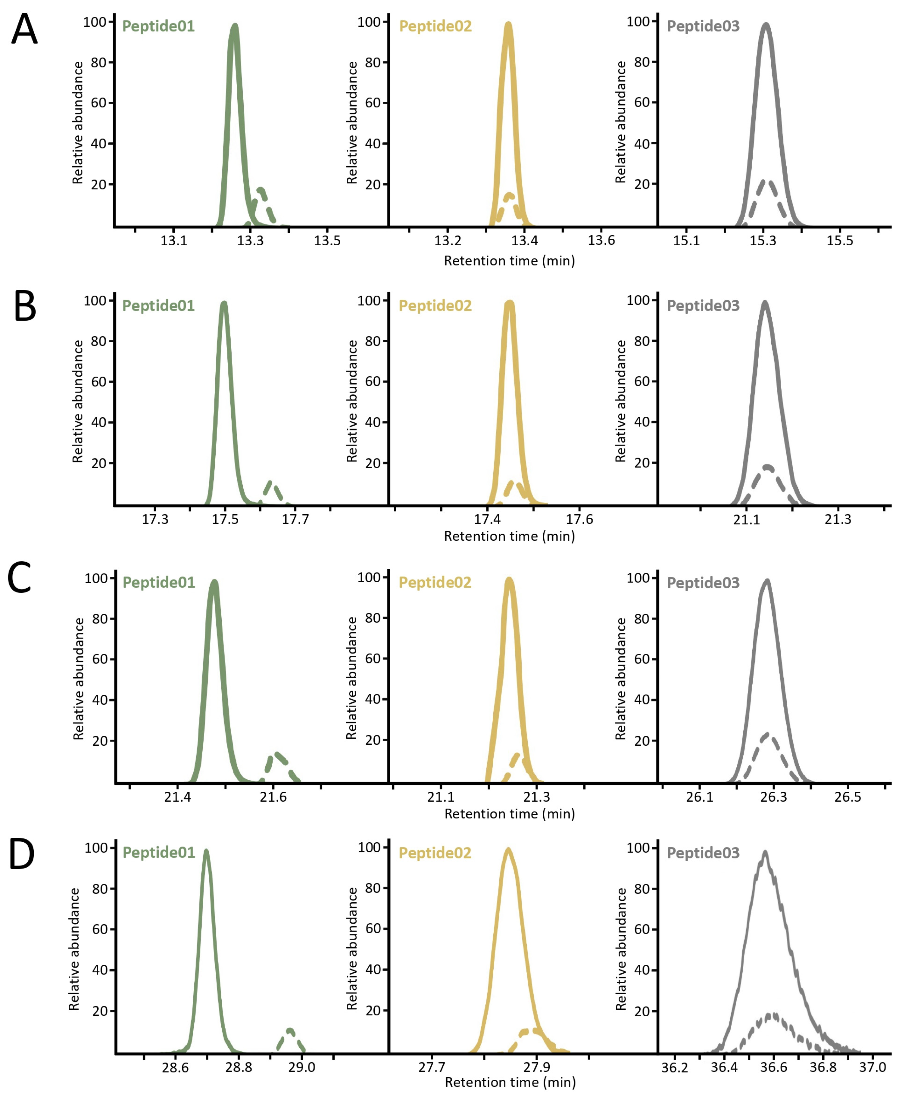 Ijms 25 04656 g004 Ijms 25 04656 g004
