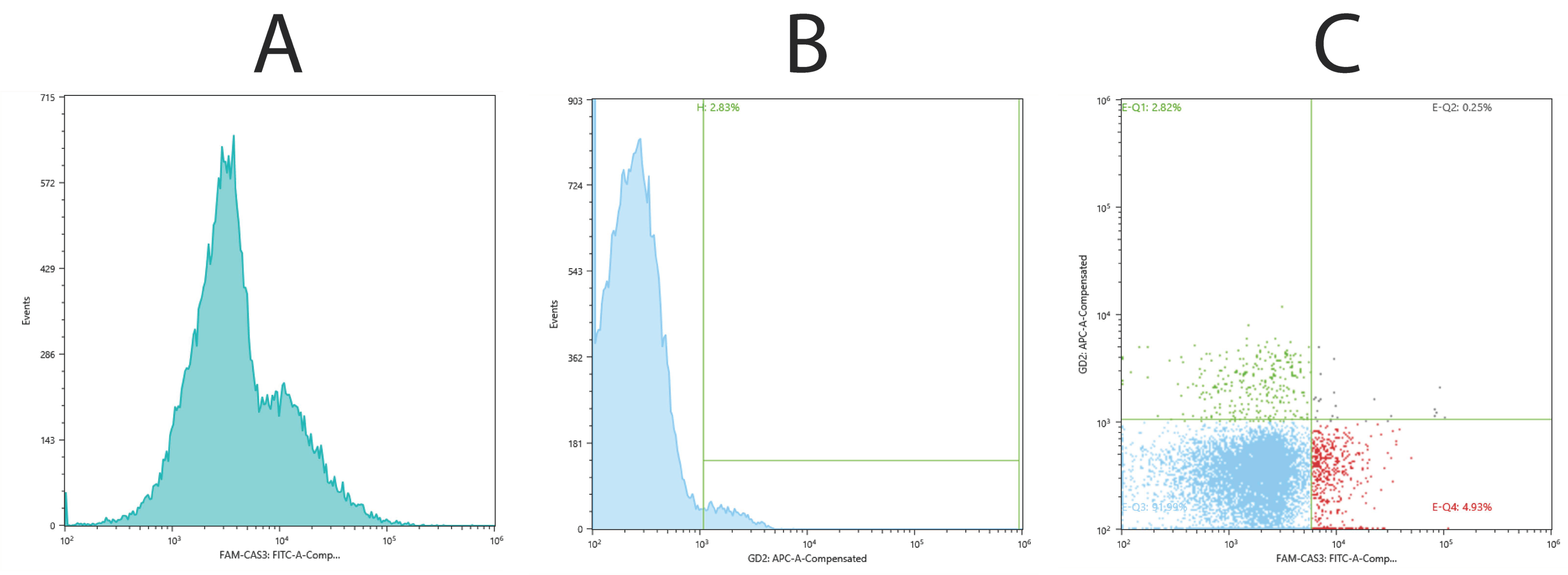 Ijms 25 04683 g004 Ijms 25 04683 g004