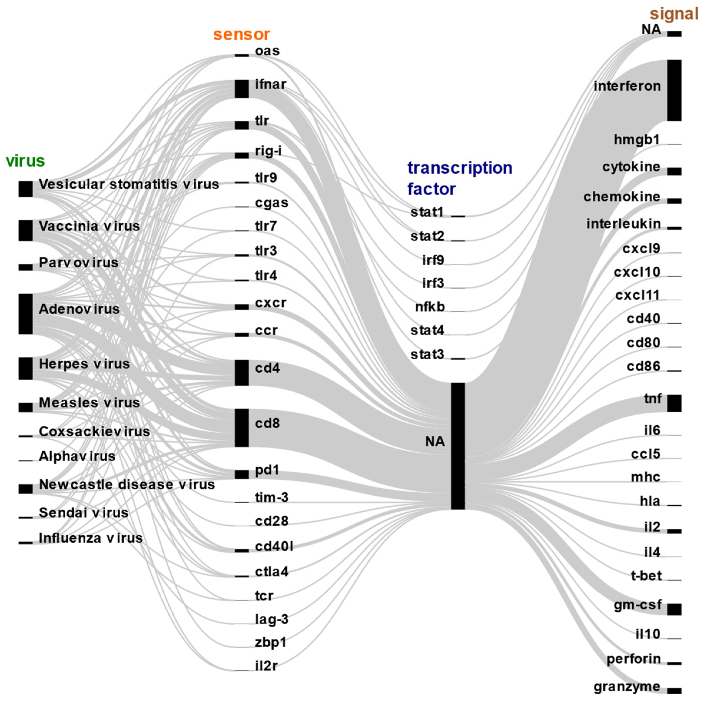 Ijms 25 04691 g005 Ijms 25 04691 g005