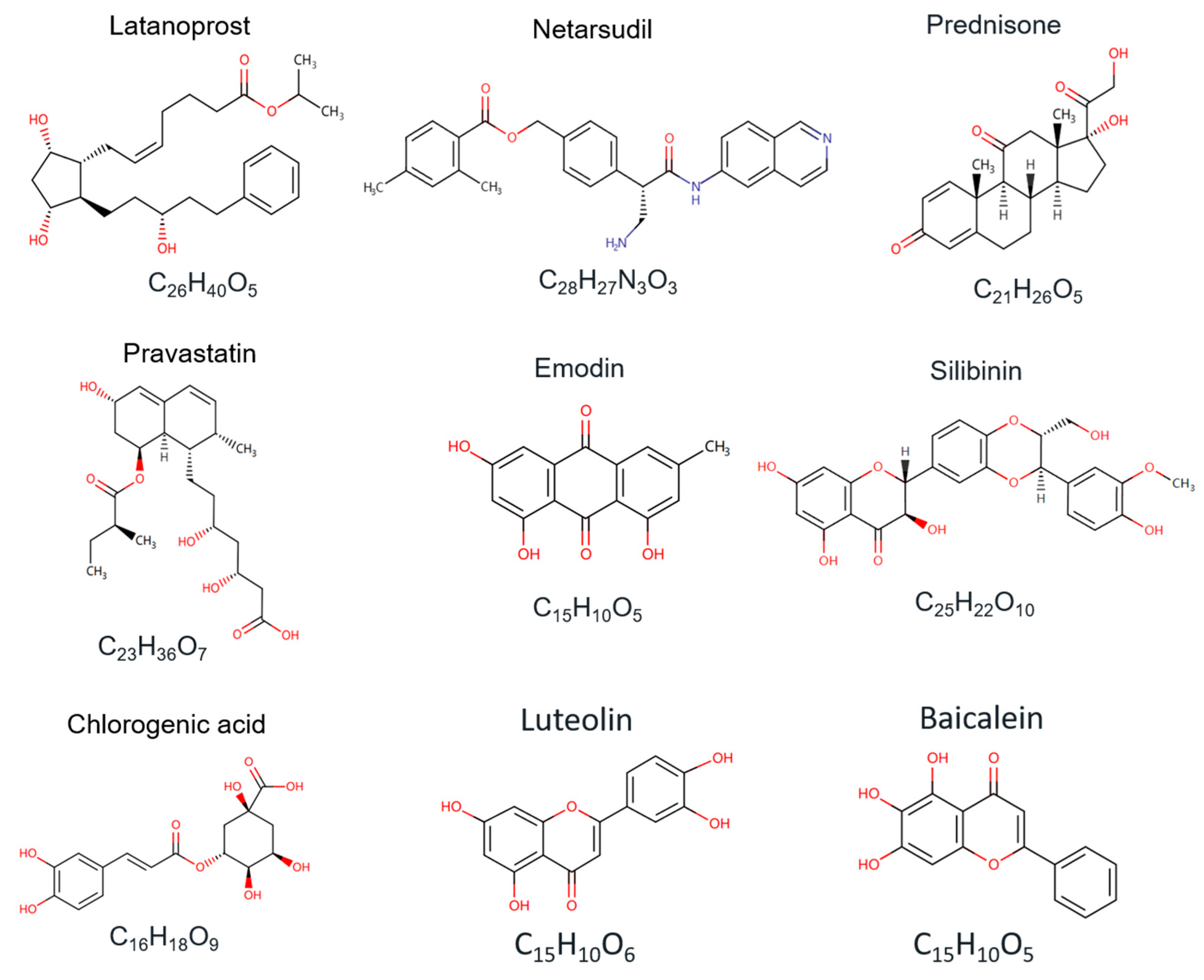 Ijms 25 04692 g003 Ijms 25 04692 g003