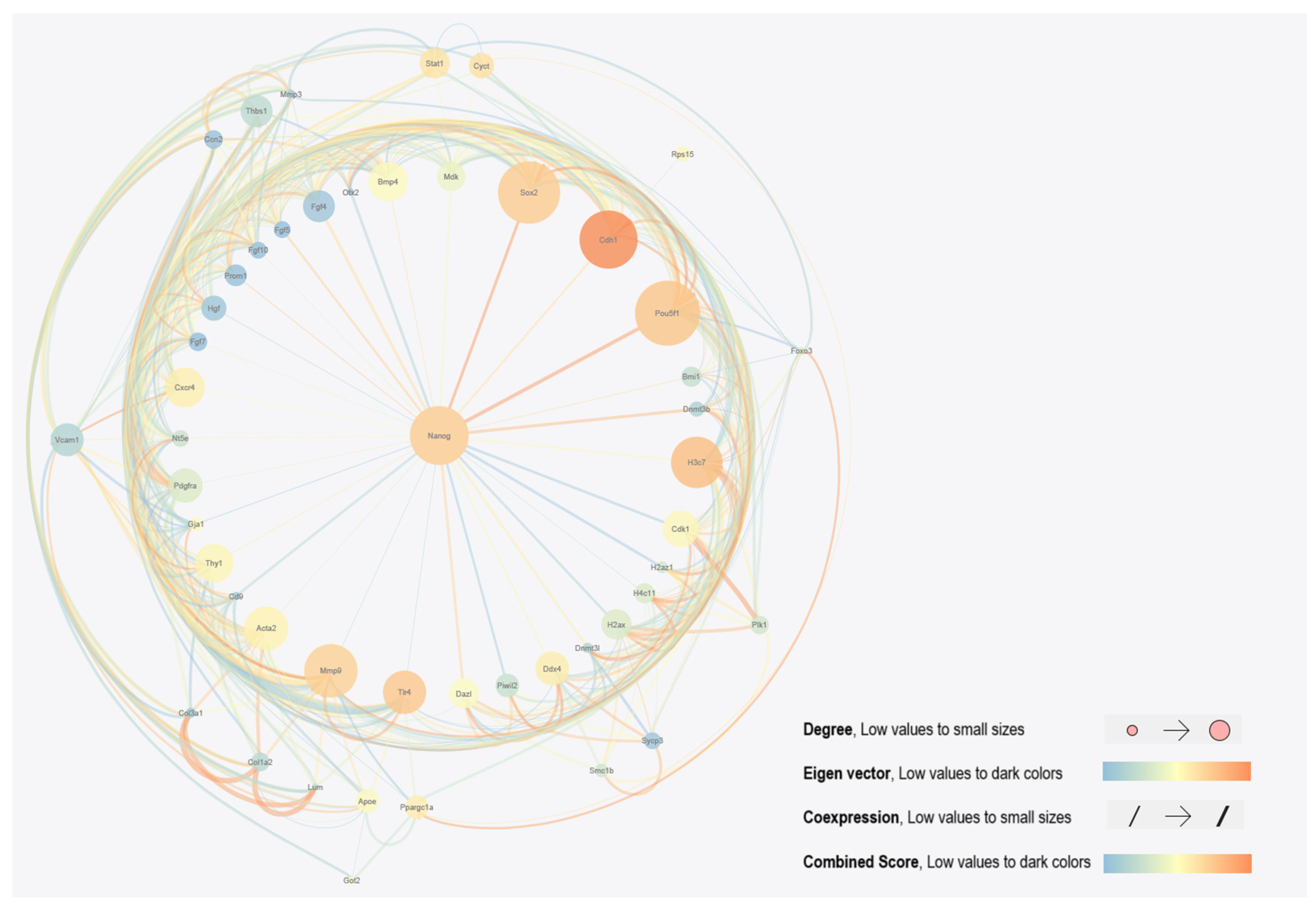 Ijms 25 04833 g002 Ijms 25 04833 g002