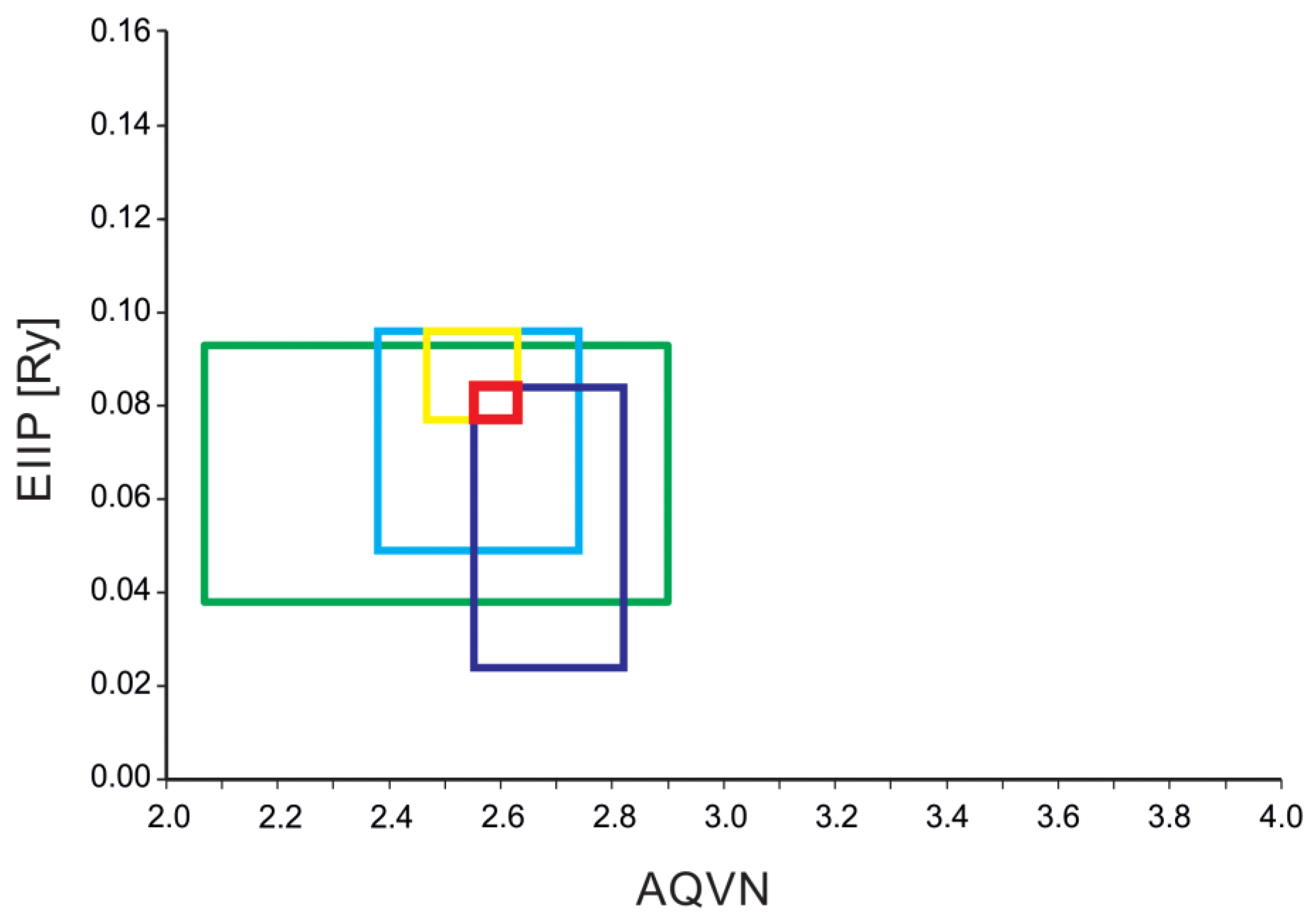 Ijms 25 04911 g002 Ijms 25 04911 g002