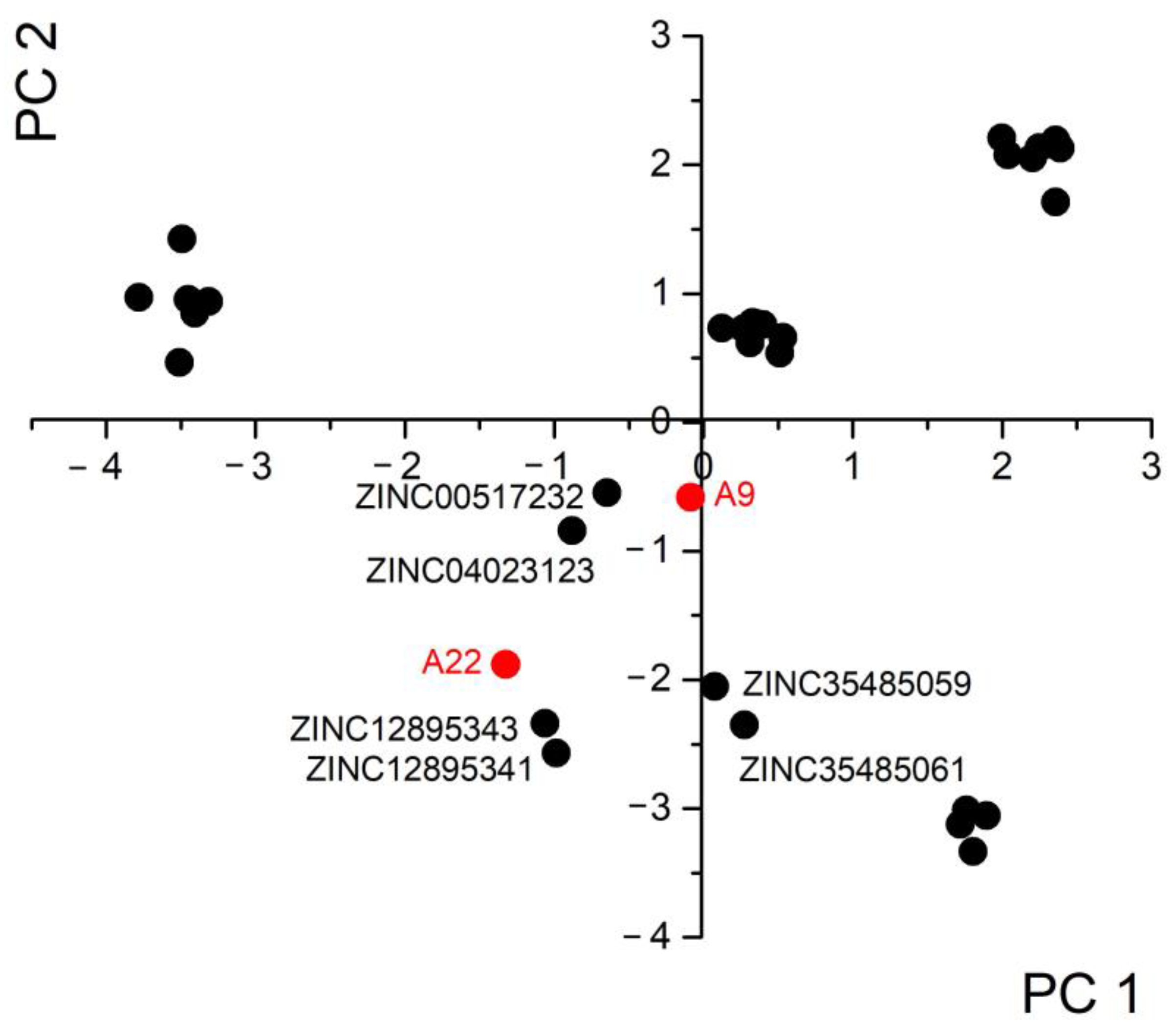 Ijms 25 04911 g003 Ijms 25 04911 g003