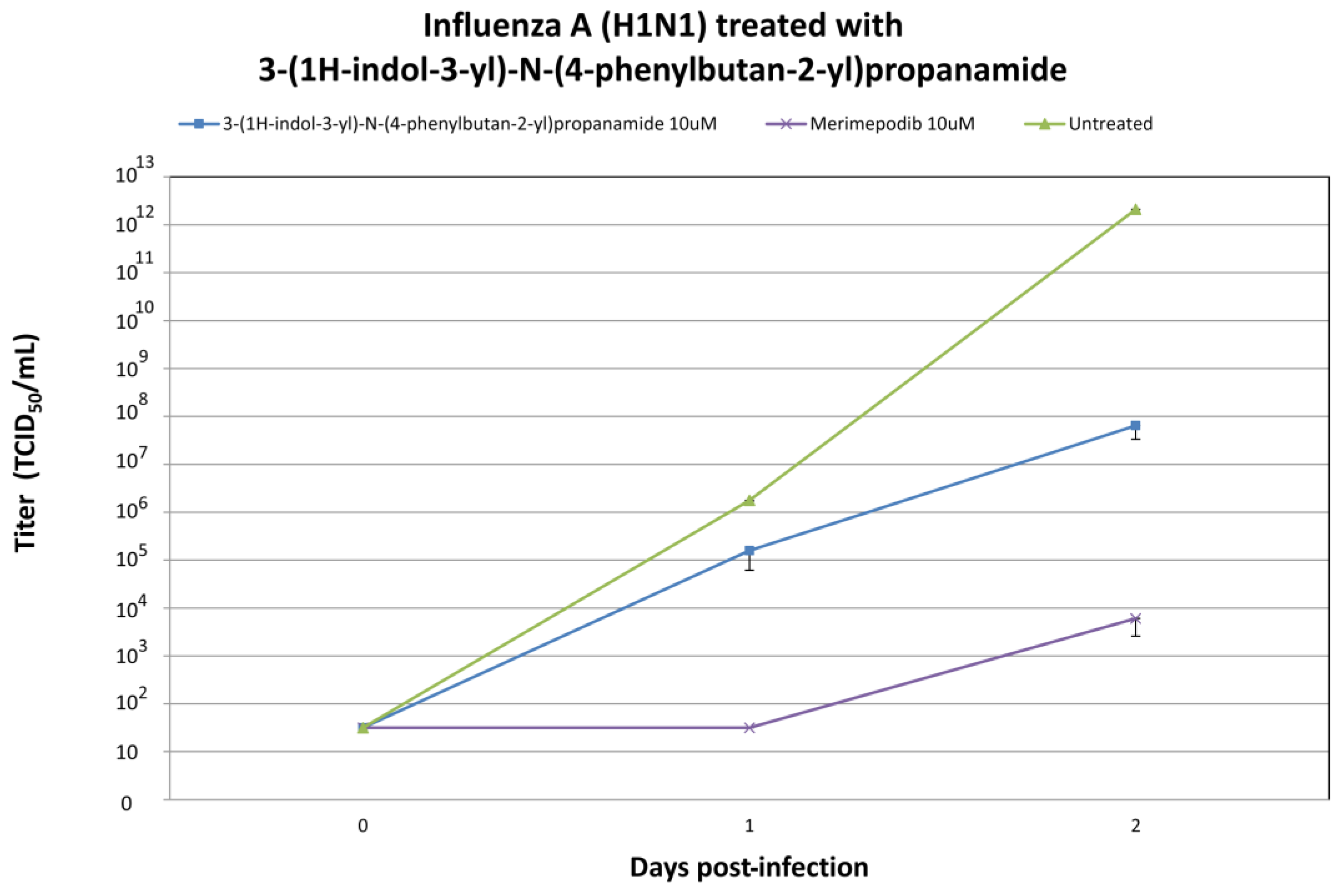 Ijms 25 04911 g006 Ijms 25 04911 g006