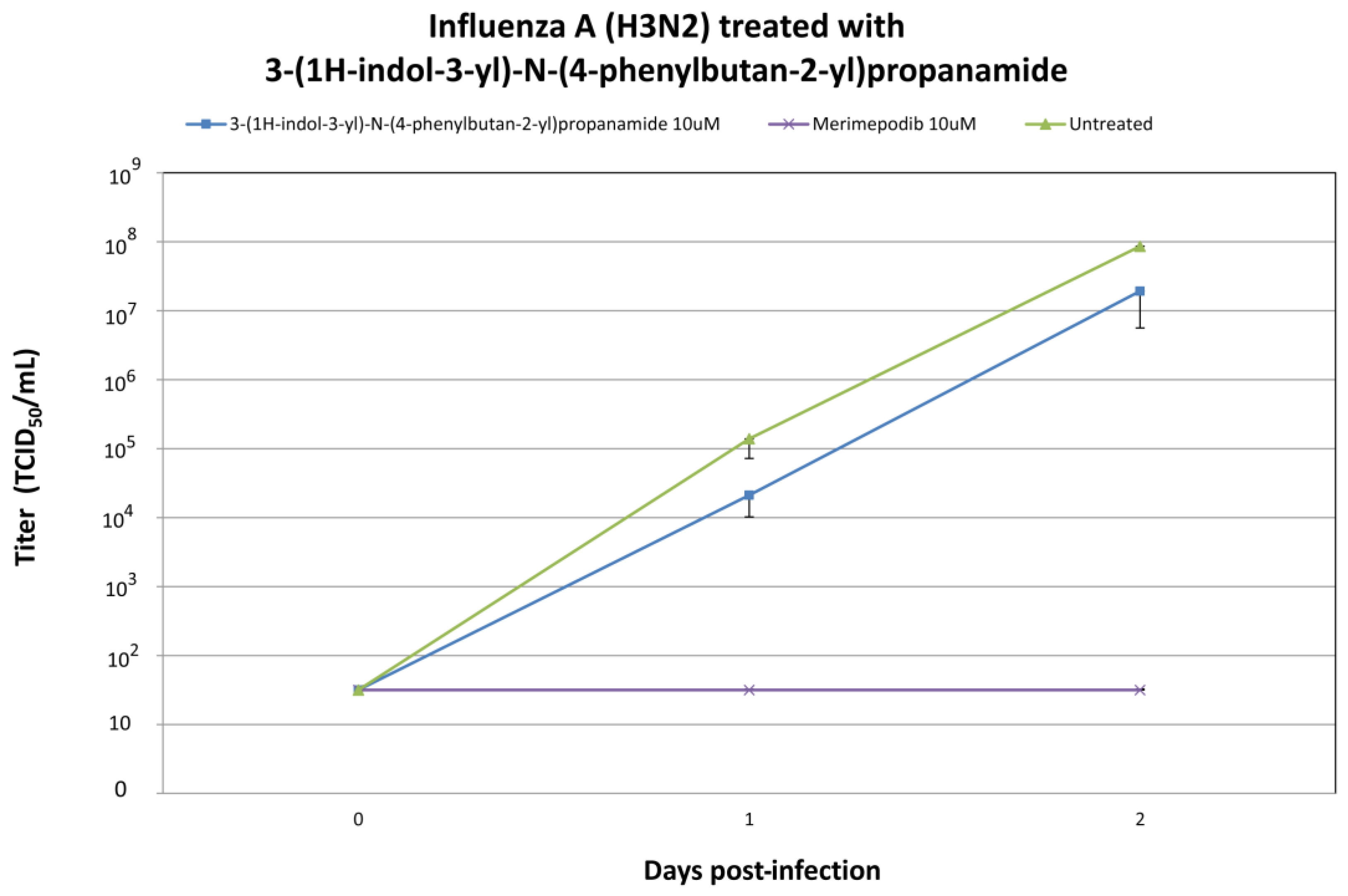 Ijms 25 04911 g007 Ijms 25 04911 g007