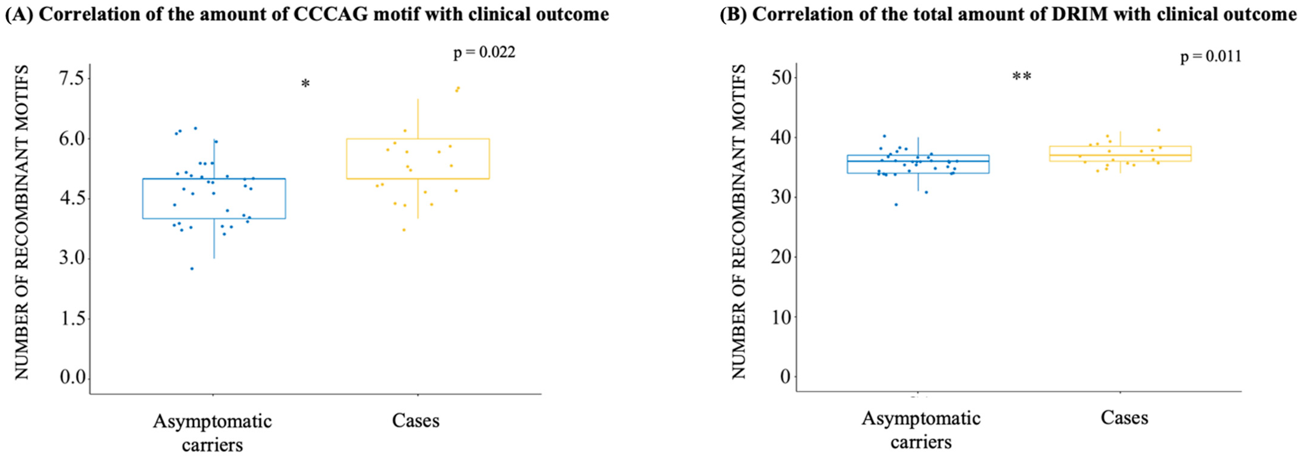 Ijms 25 05002 g005 Ijms 25 05002 g005