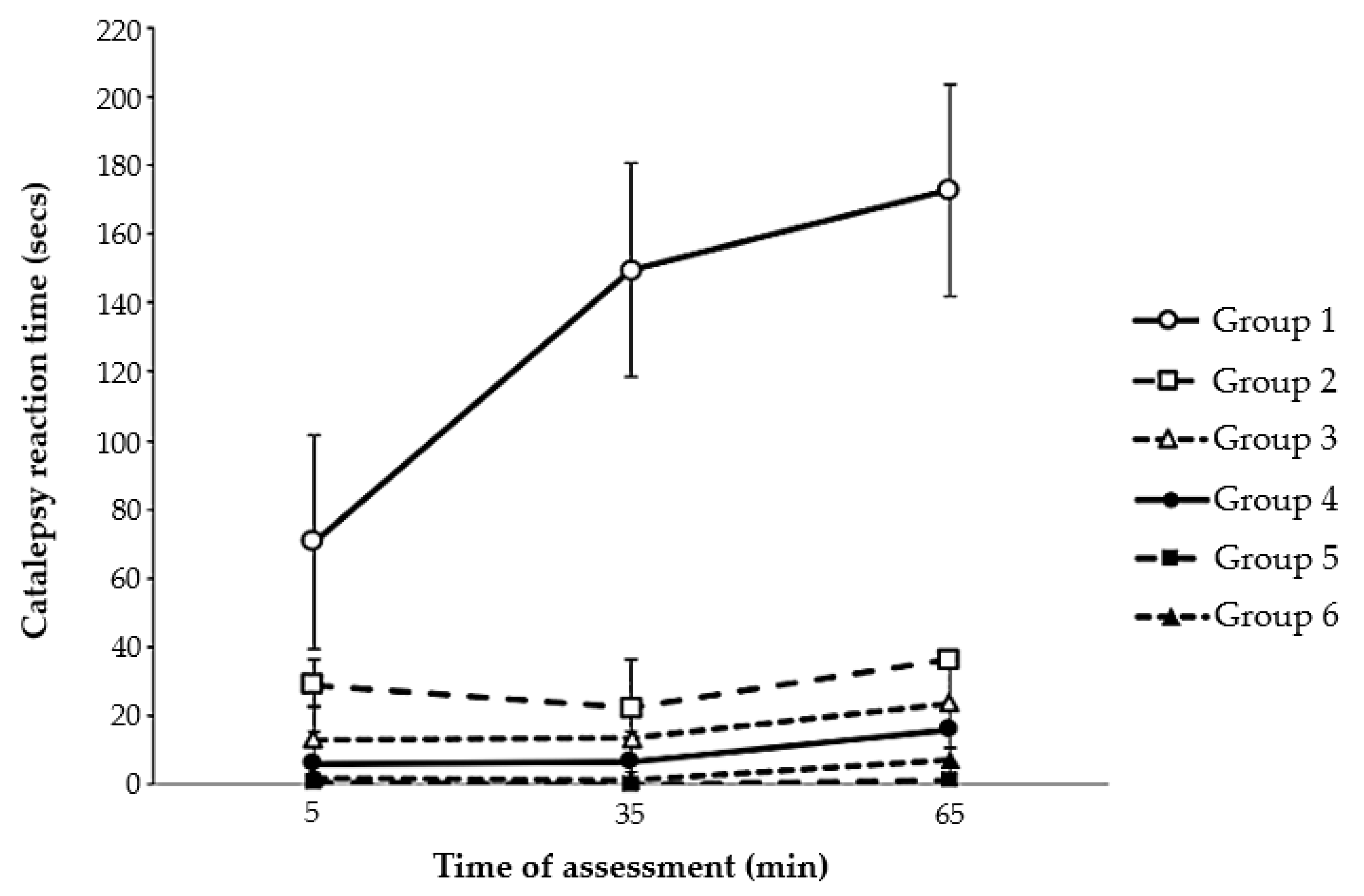 Ijms 25 05191 g001 Ijms 25 05191 g001