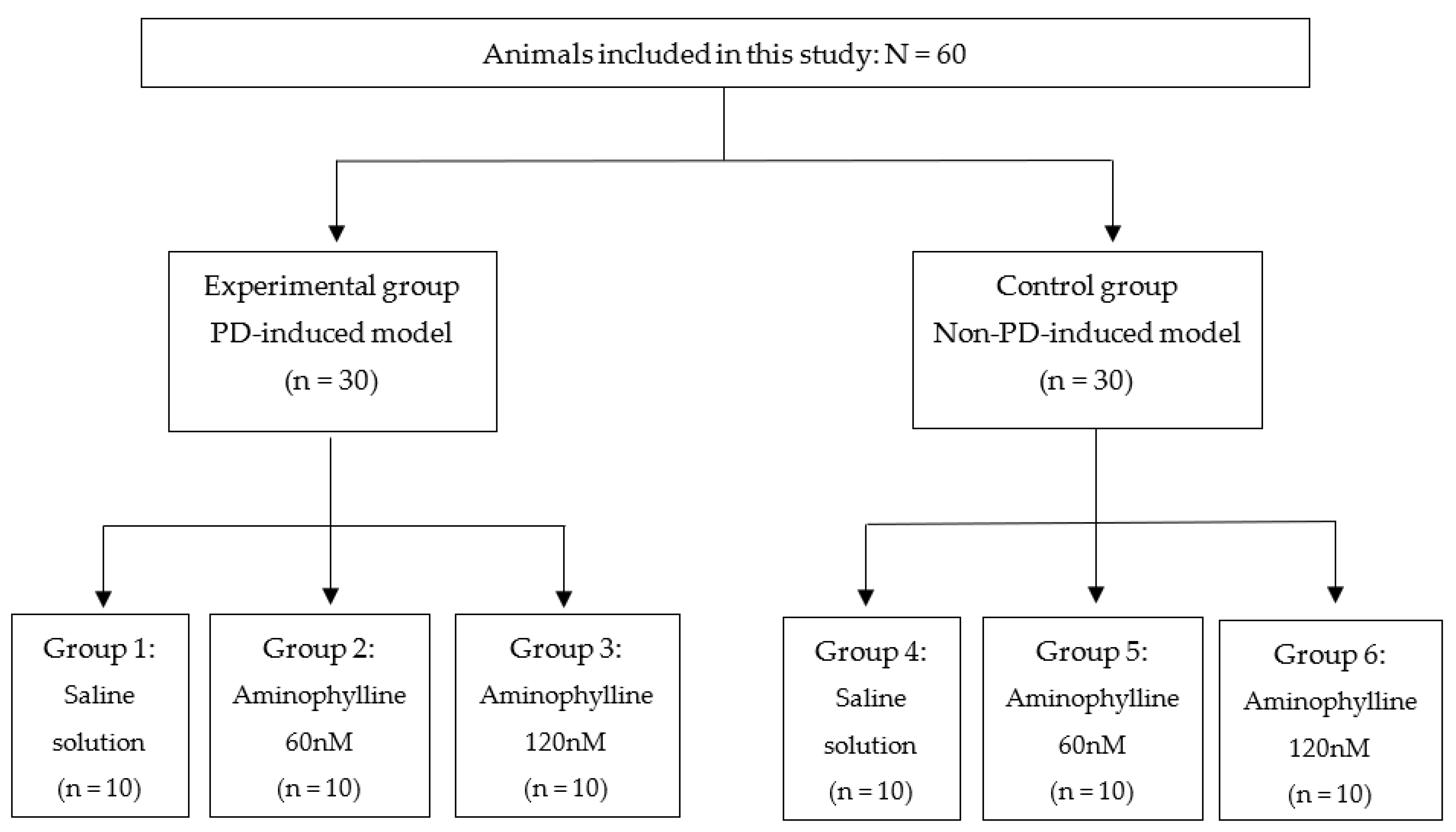 Ijms 25 05191 g003 Ijms 25 05191 g003