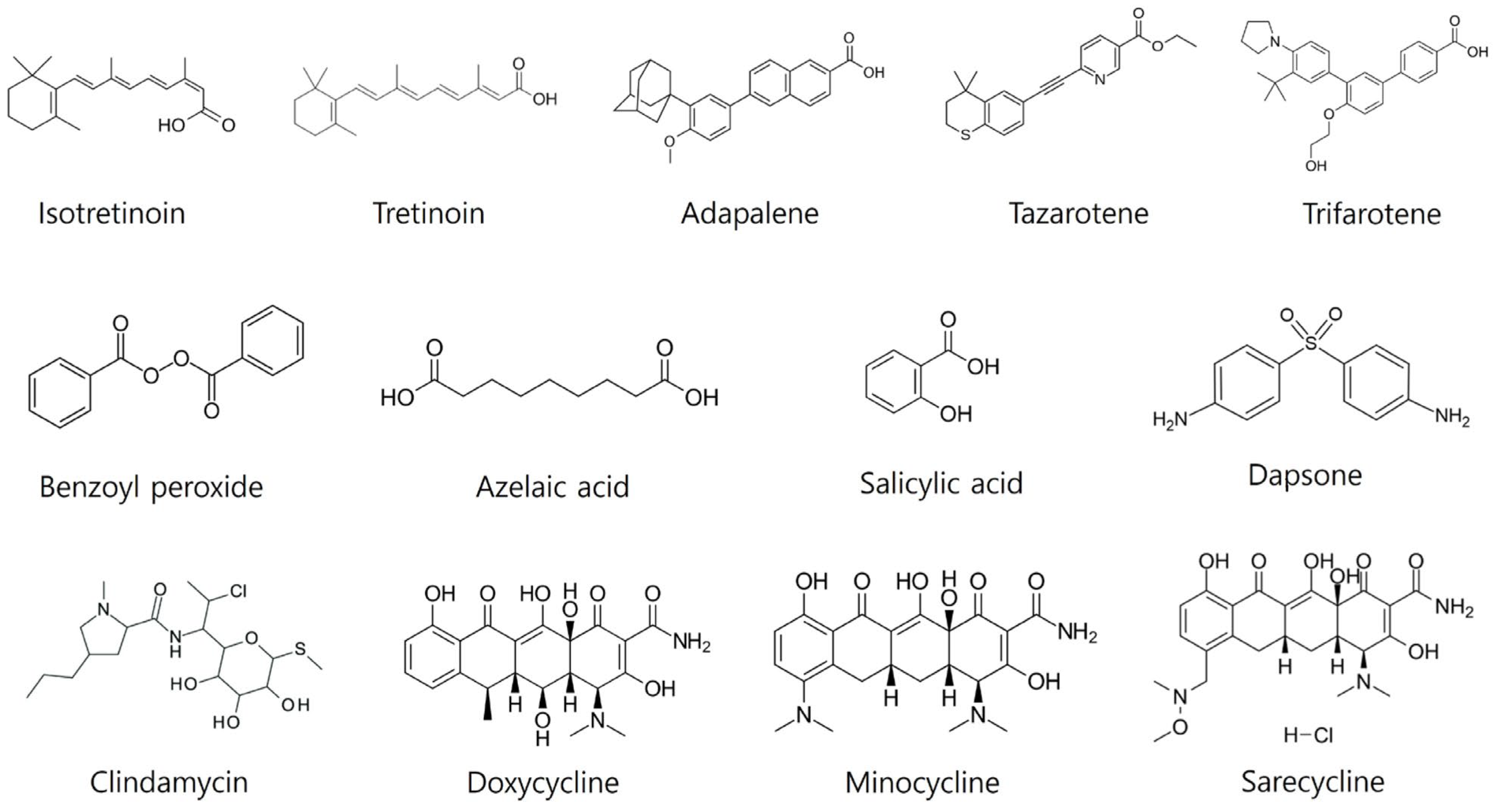 Ijms 25 05302 g002 Ijms 25 05302 g002