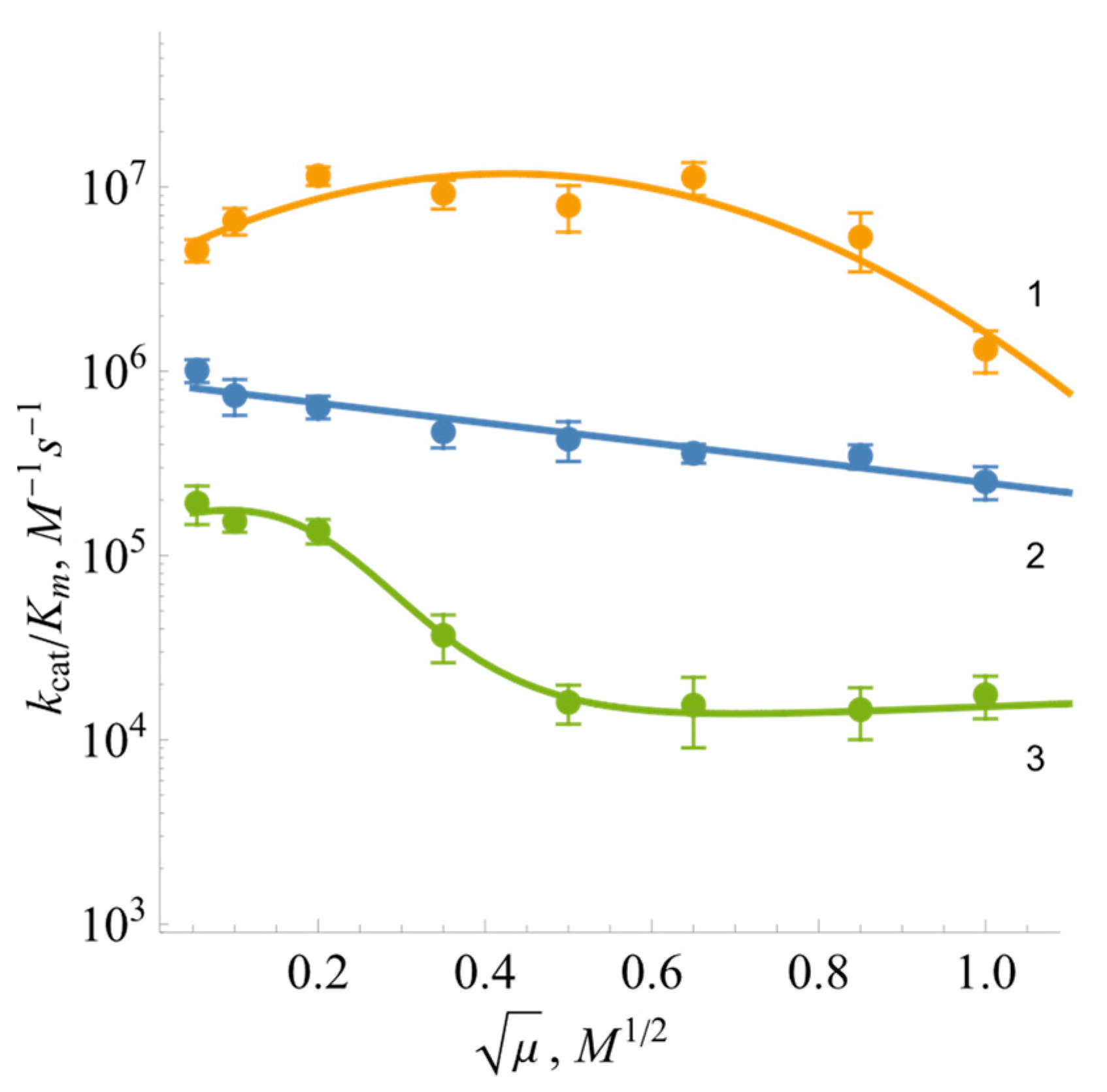 Ijms 25 05373 g006 Ijms 25 05373 g006