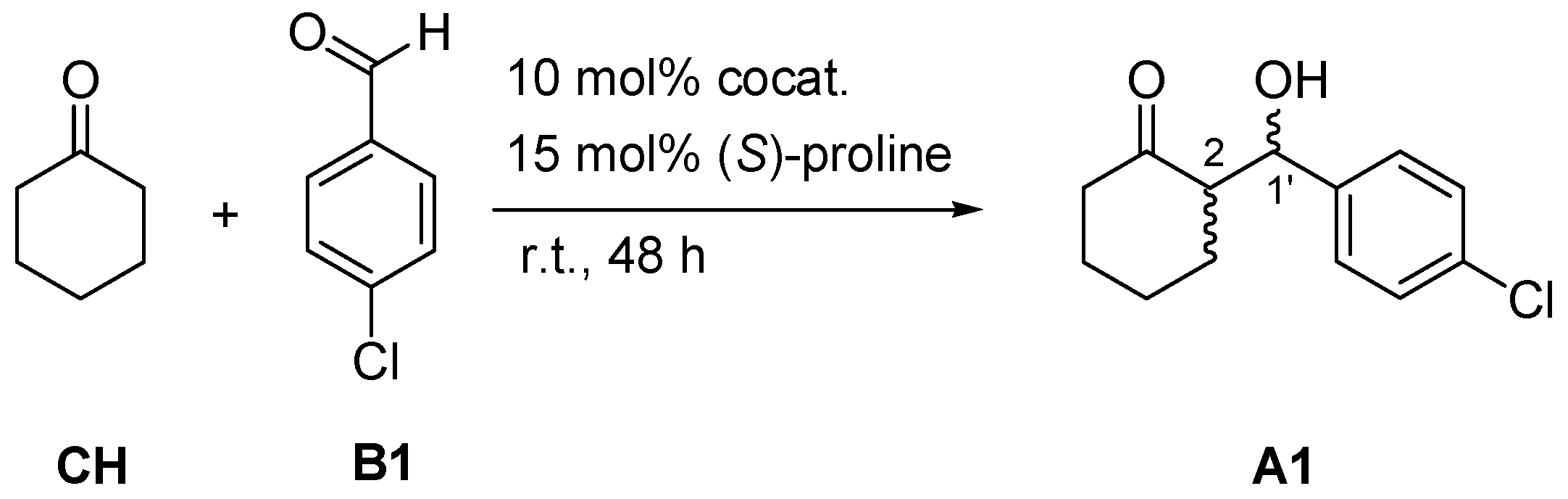 Ijms 25 05570 sch001