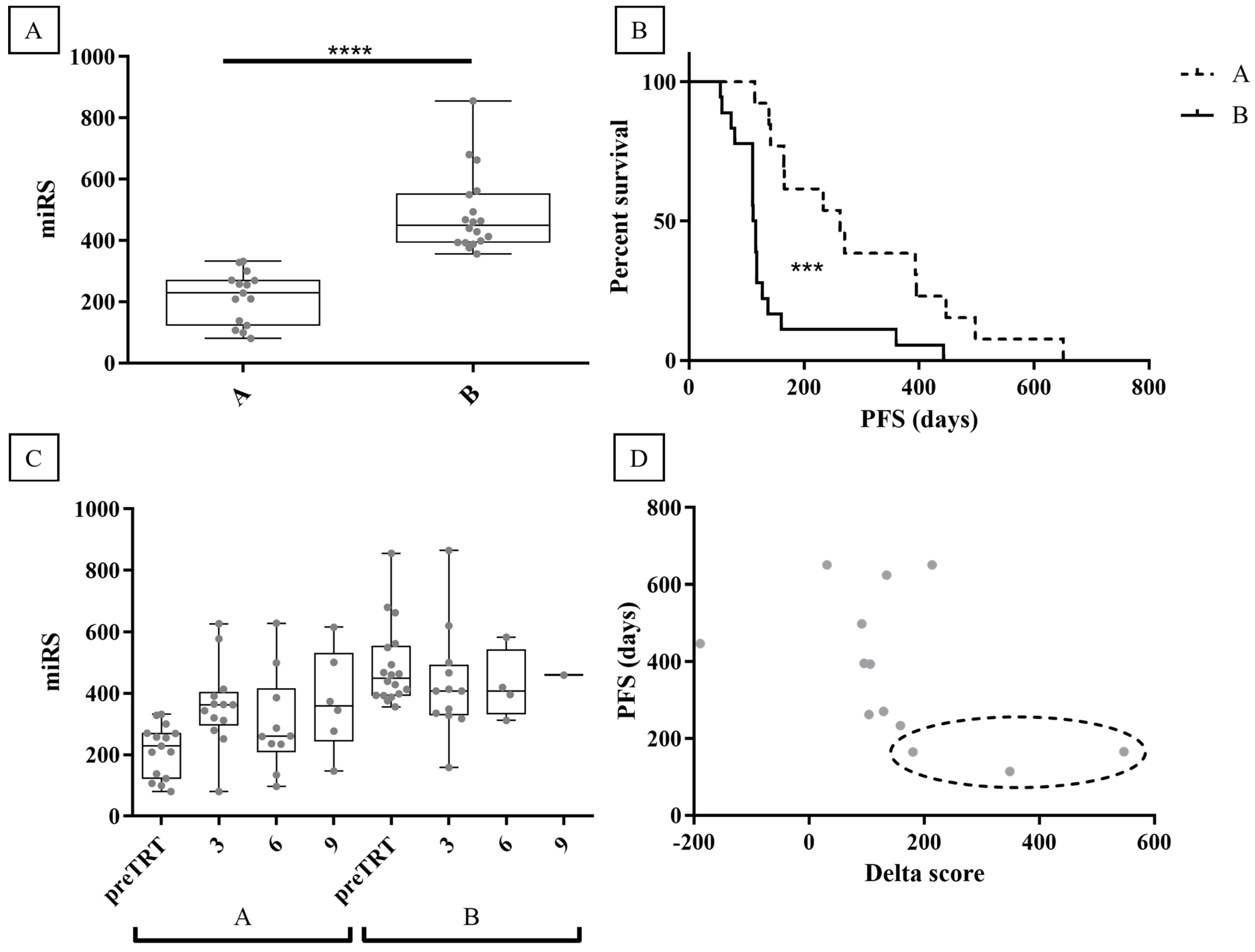 Ijms 25 05573 g005 Ijms 25 05573 g005