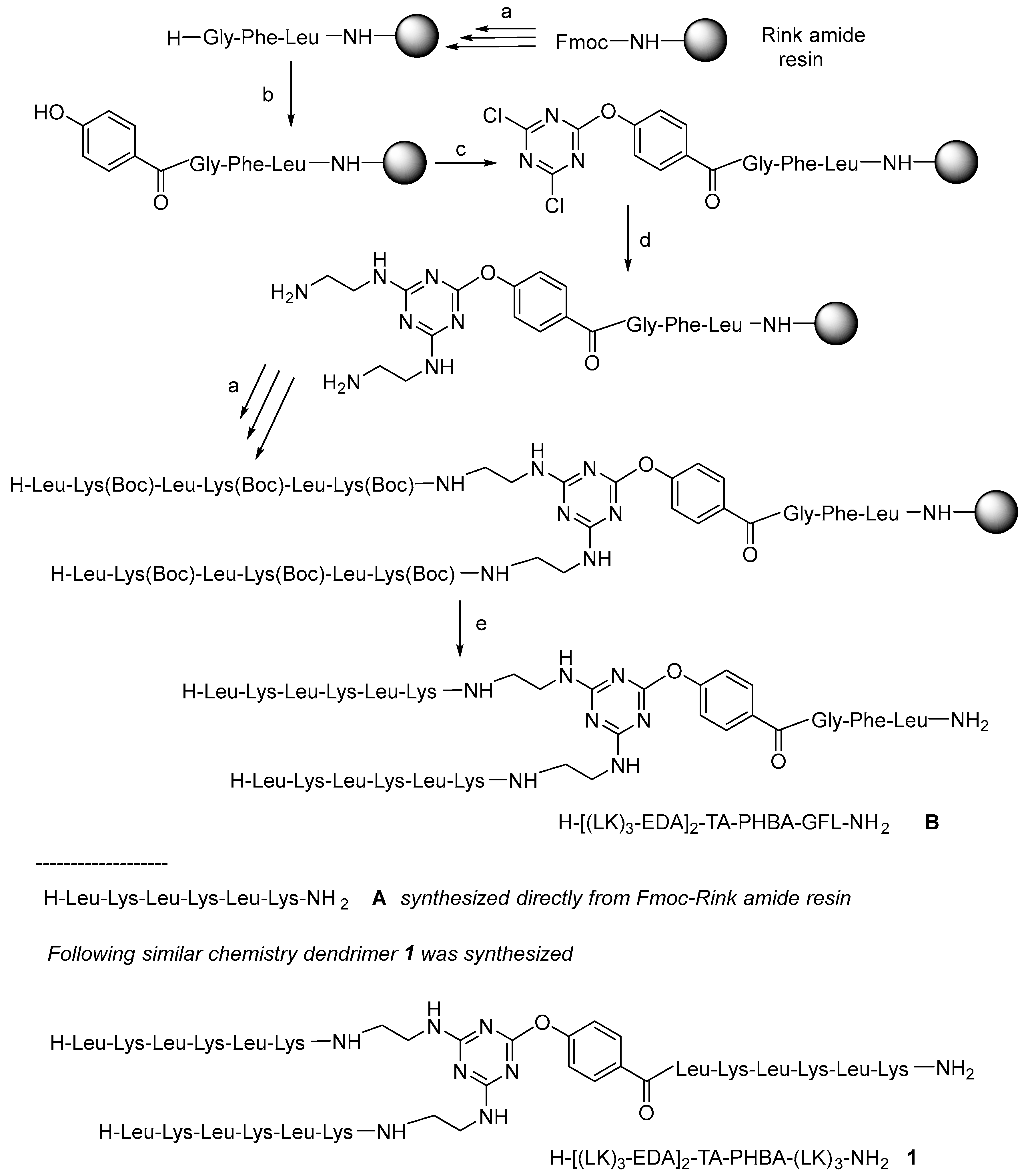 Ijms 25 05883 sch001