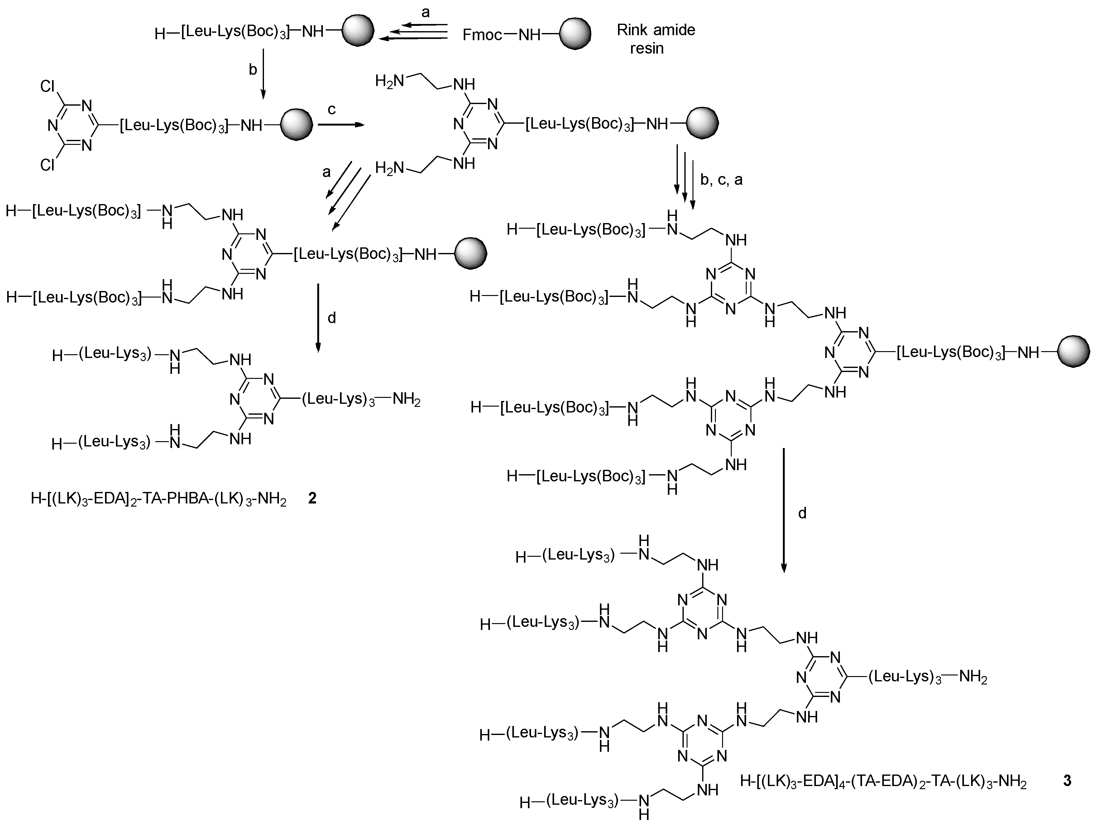 Ijms 25 05883 sch002